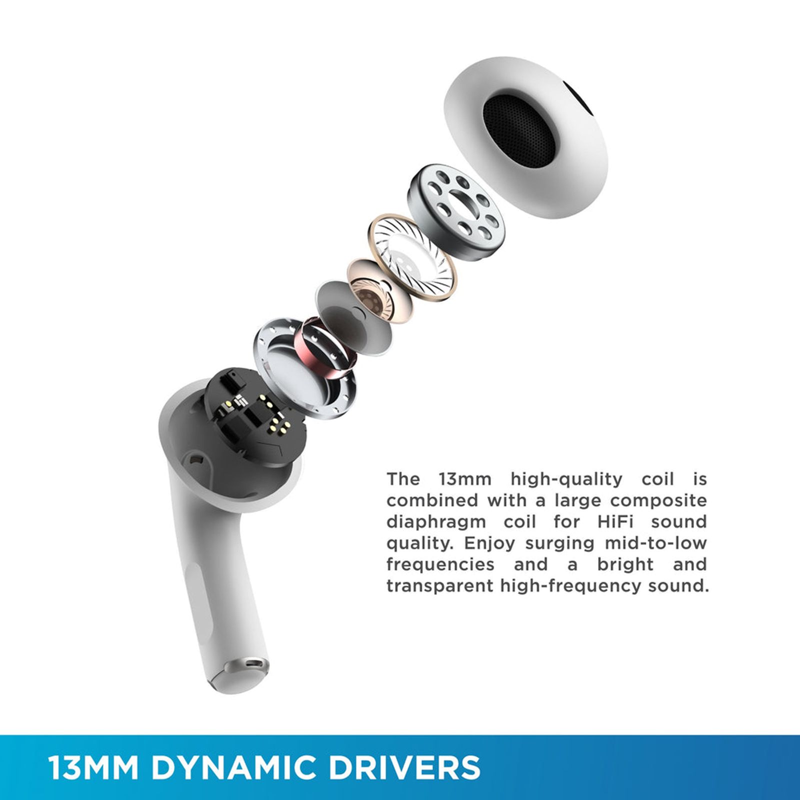 urbn Beat 600 TWS Earbuds with Noise Isolation (IPX5 Water & Sweat Resistant, Upto 20 Hours Playback, White)_6