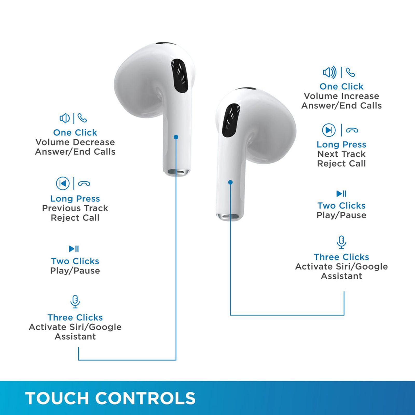 urbn Beat 600 TWS Earbuds with Noise Isolation (IPX5 Water & Sweat Resistant, Upto 20 Hours Playback, White)_3
