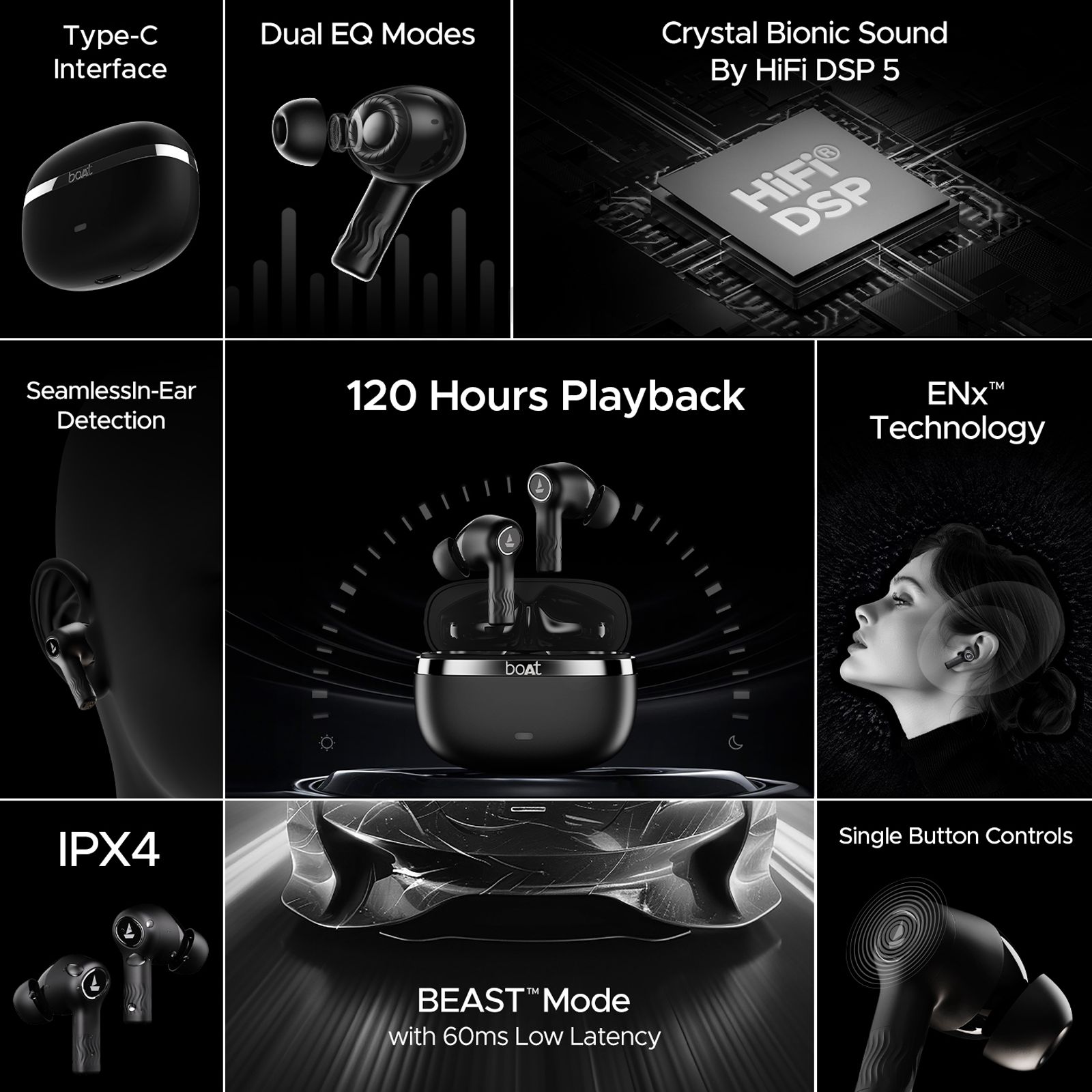 boAt Nirvana Ion TWS Earbuds with Environmental Noise Cancellation (IPX4 Water Resistant, 120 Hours Playback, Charcoal Black)_3