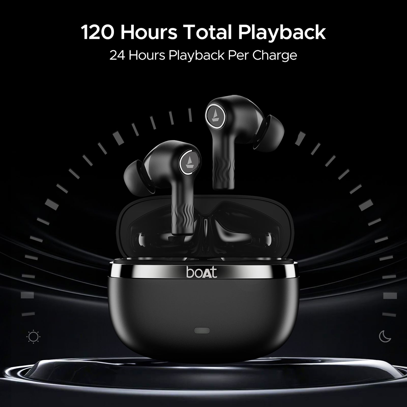 boAt Nirvana Ion TWS Earbuds with Environmental Noise Cancellation (IPX4 Water Resistant, 120 Hours Playback, Charcoal Black)_4