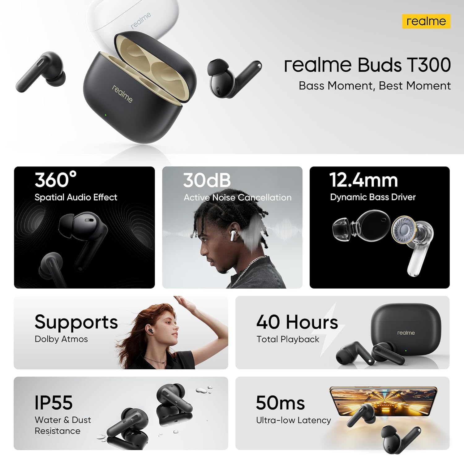 realme Buds T300 TWS Earbuds with Active Noise Cancellation (IP55 Water Resistant, 40 Hours Playback, Stylish Black) realme Buds T300 TWS Earbuds with Active Noise Cancellation (IP55 Water Resistant, 40 Hours Playback, Stylish Black)_11