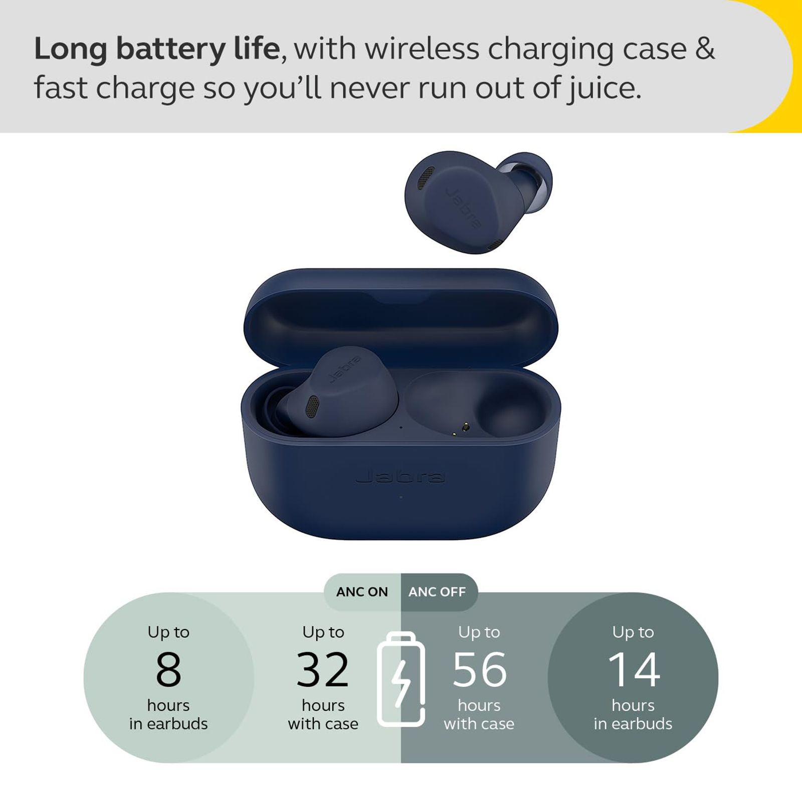 Jabra Elite 8 Active TWS Earbuds with Active Noise Cancellation (IP68 Water and Sweatproof, 32 Hours Playback, Navy Blue)_9