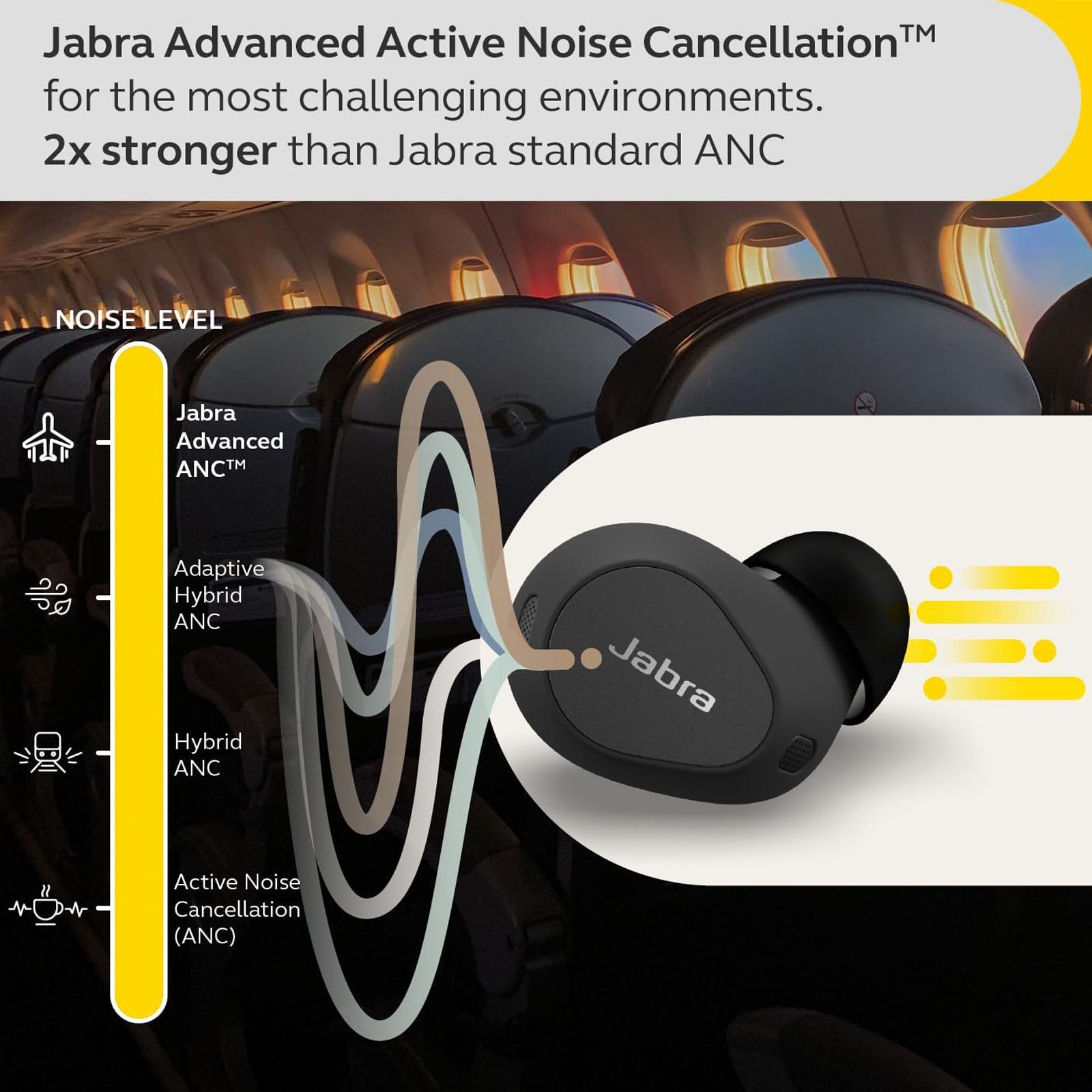 Jabra Elite 10 TWS Earbuds with Active Noise Cancellation (IP54 Water Resistant, Fast Charging, Matte Black) Jabra Elite 10 TWS Earbuds with Active Noise Cancellation (IP54 Water Resistant, Fast Charging, Matte Black)_8
