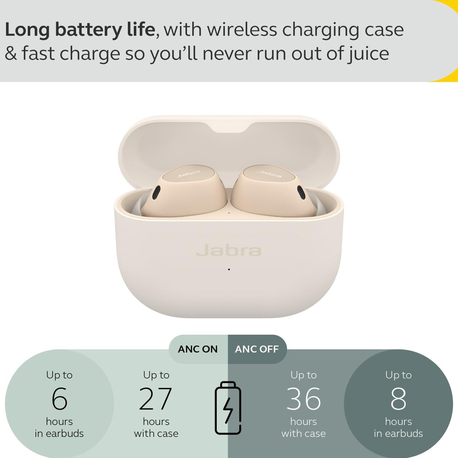 Jabra Elite 10 TWS Earbuds with Active Noise Cancellation (IP54 Water Resistant, Fast Charging, Cream) Jabra Elite 10 TWS Earbuds with Active Noise Cancellation (IP54 Water Resistant, Fast Charging, Cream)_5