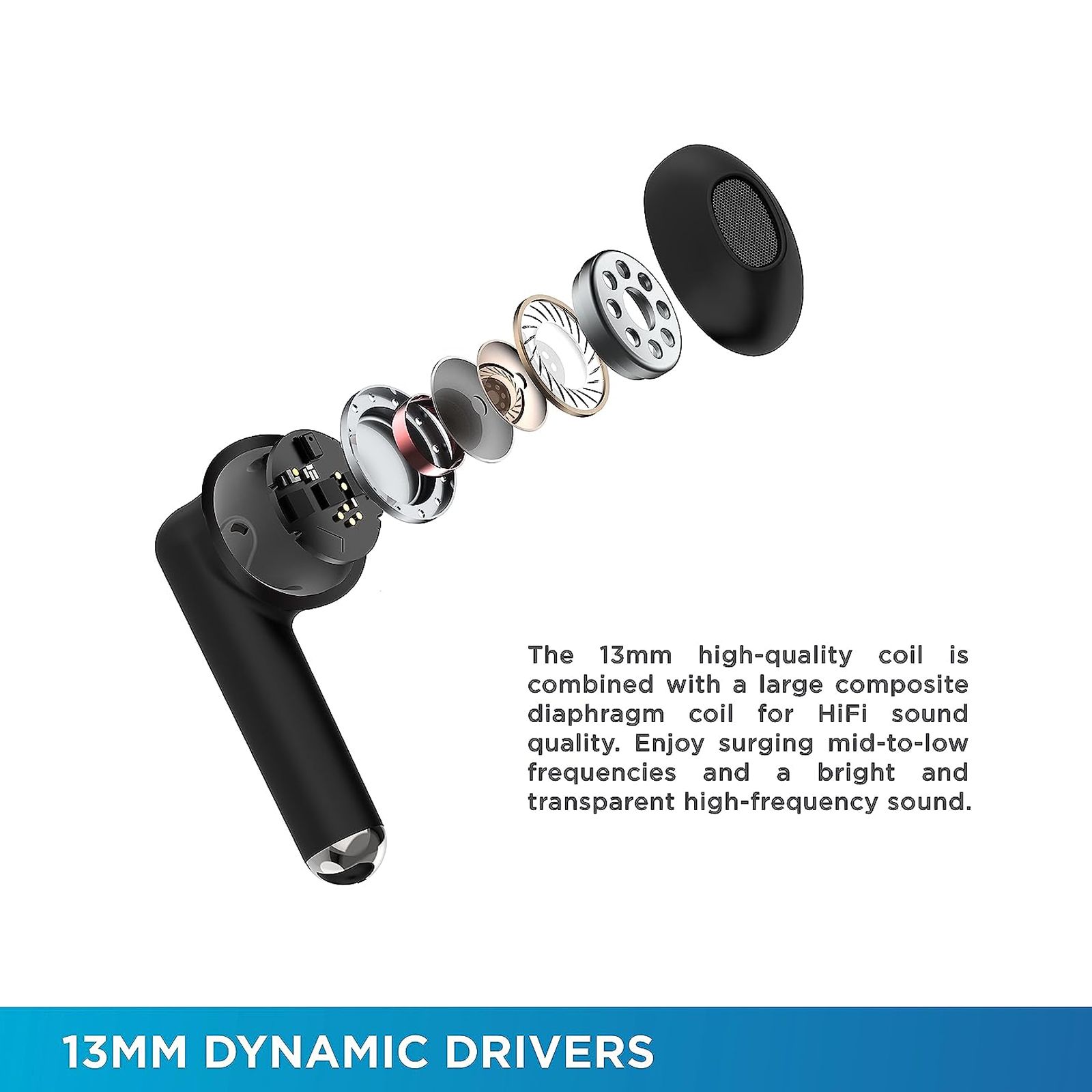 urbn Beat 400 TWS Earbuds with Noise Isolation (IPX5 Water Resistant, Fast Charging, Black) urbn Beat 400 TWS Earbuds with Noise Isolation (IPX5 Water Resistant, Fast Charging, Black)_6