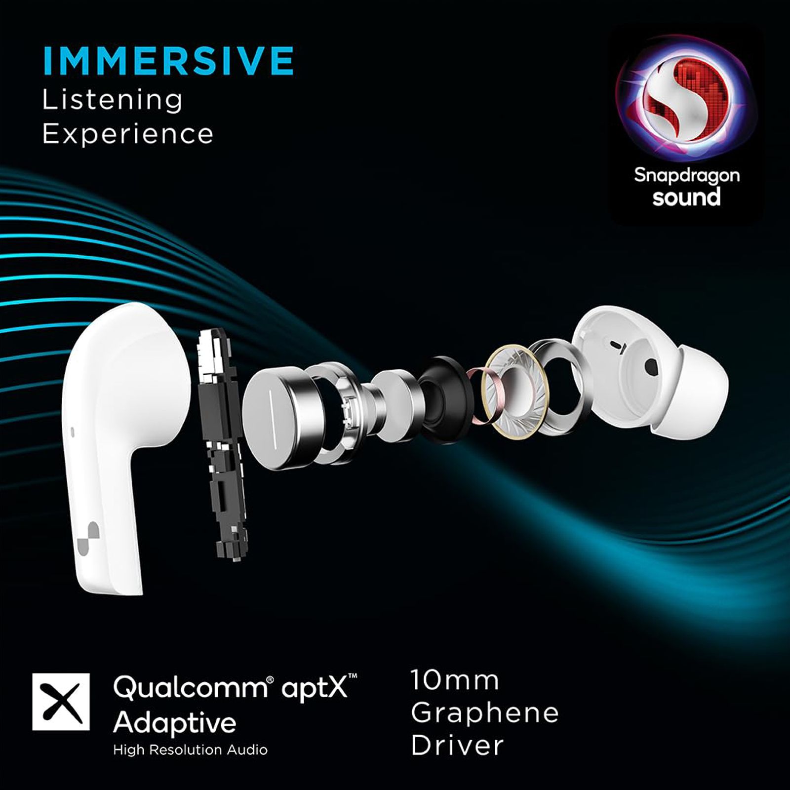 urbn Beat 900 TWS Earbuds with Environmental Noise Cancellation (IPX5 Water Resistant, Fast Charging, White)_6
