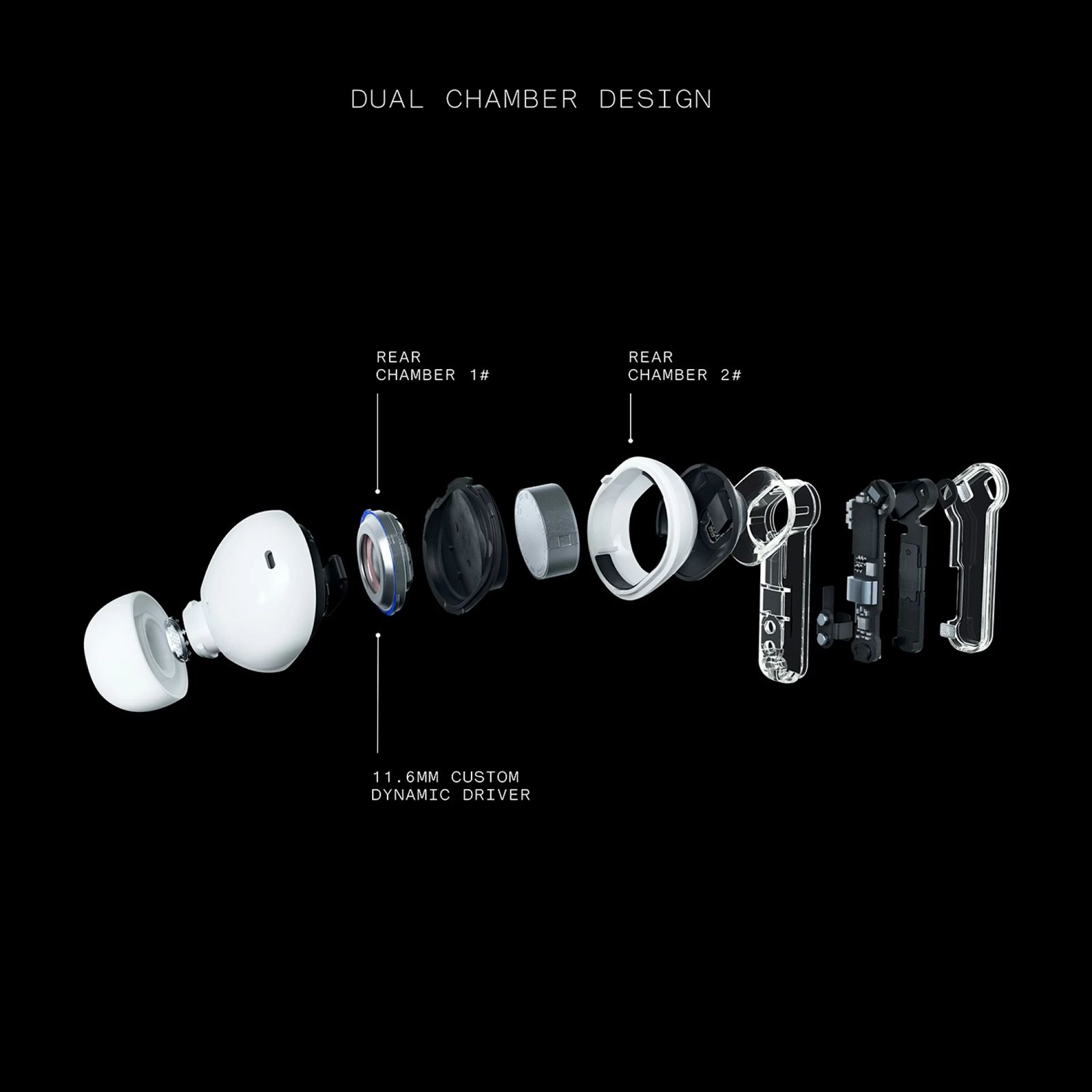Nothing Ear 2 A10600018 TWS Earbuds with Active Noise Cancellation (IP54 Water Resistant, Fast Charging, White) Nothing Ear 2 A10600018 TWS Earbuds with Active Noise Cancellation (IP54 Water Resistant, Fast Charging, White)_7