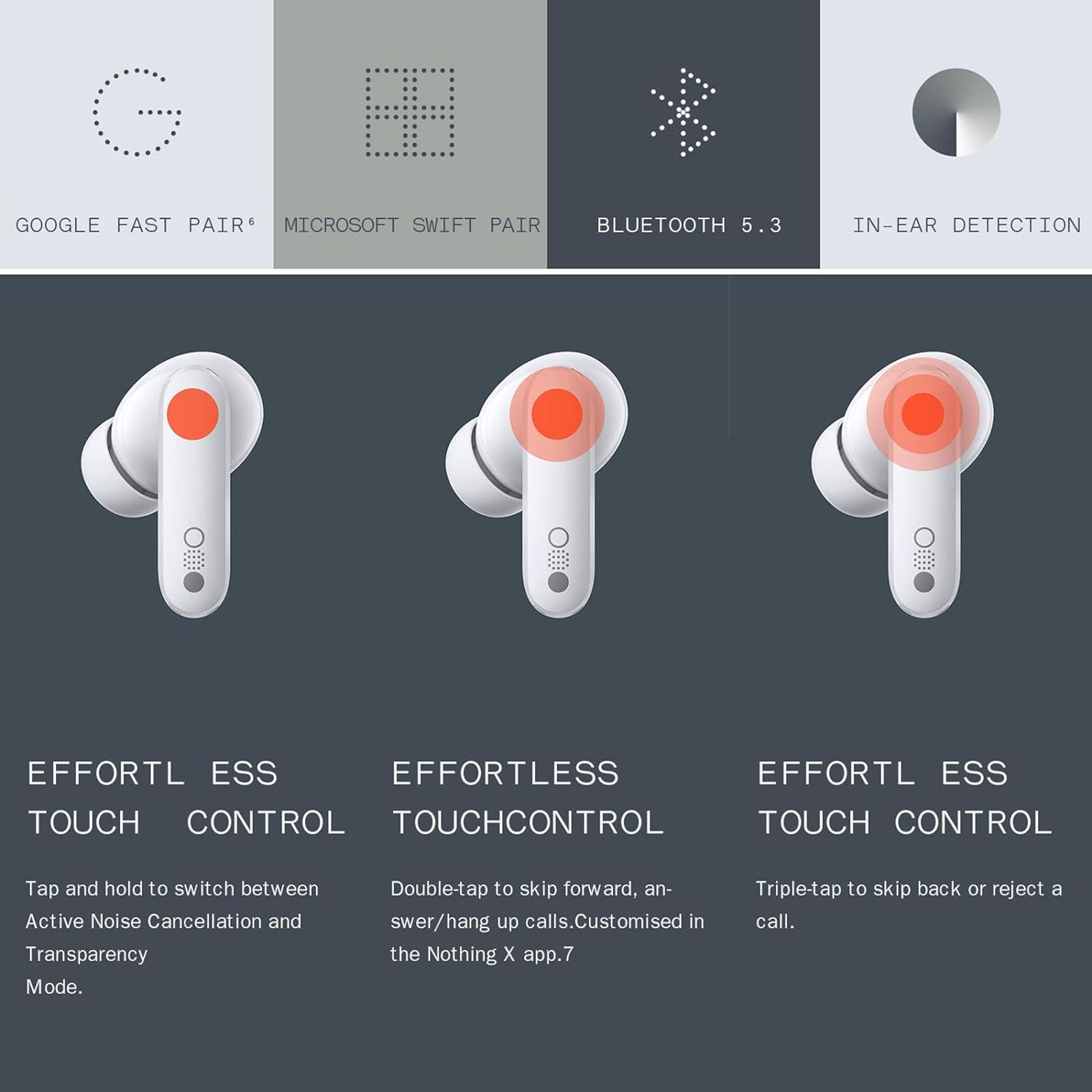 CMF by Nothing Buds Pro TWS Earbuds with Active Noise Cancellation (IP54 Water & Dust Resistant, 39 Hours Playback, Light Grey) CMF by Nothing Buds Pro TWS Earbuds with Active Noise Cancellation (IP54 Water & Dust Resistant, 39 Hours Playback, Light Grey)_8