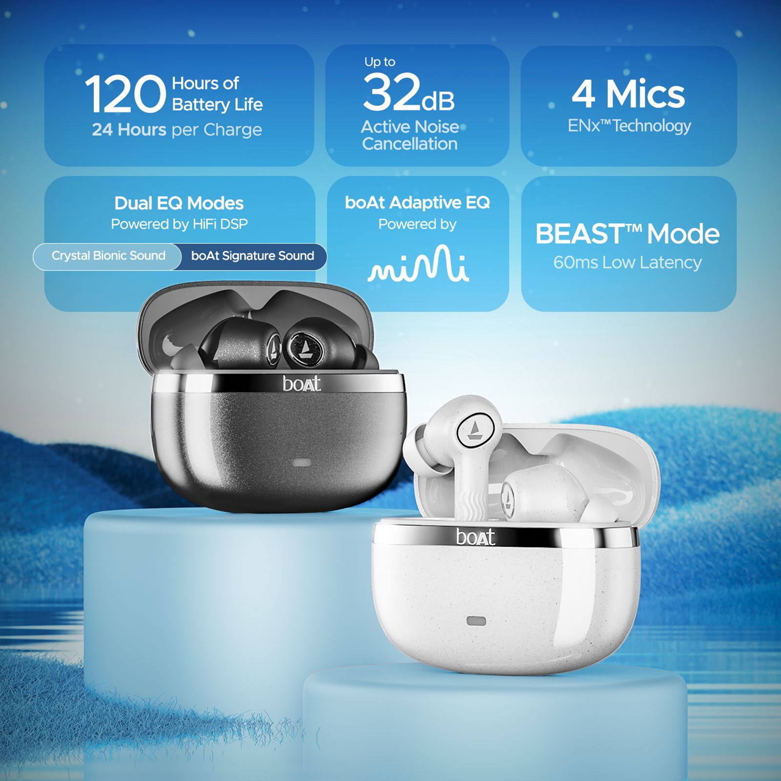 boAt Nirvana Ion TWS Earbuds with Active Noise Cancellation (IPX4 Sweat Resistant, ASAP Charge, Ivory White) boAt Nirvana Ion TWS Earbuds with Active Noise Cancellation (IPX4 Sweat Resistant, ASAP Charge, Ivory White)_4