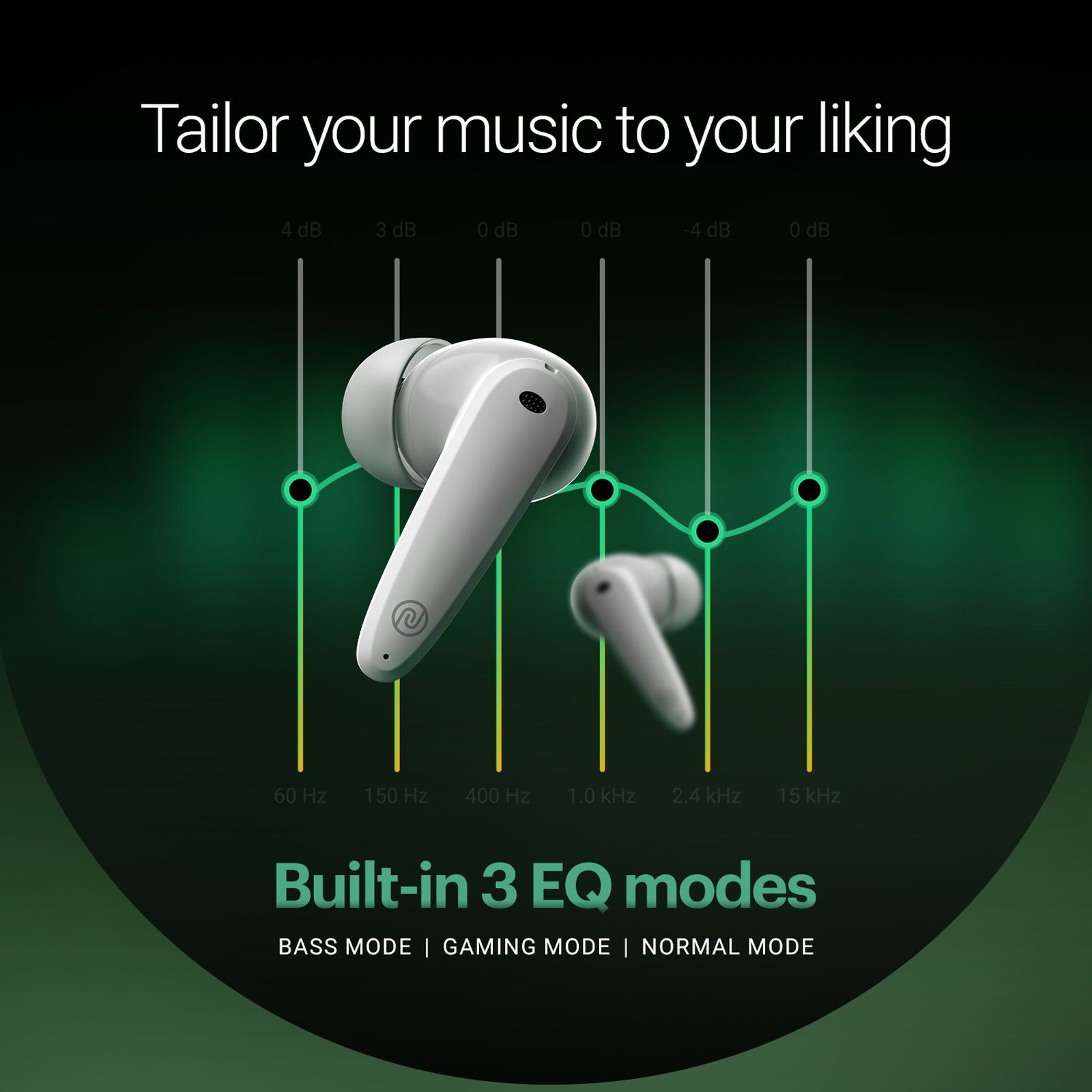 noise Buds VS404 TWS Earbuds with Environmental Noise Cancellation (IPX5 Water Resistant, Instacharge, Snow White) noise Buds VS404 TWS Earbuds with Environmental Noise Cancellation (IPX5 Water Resistant, Instacharge, Snow White)_6