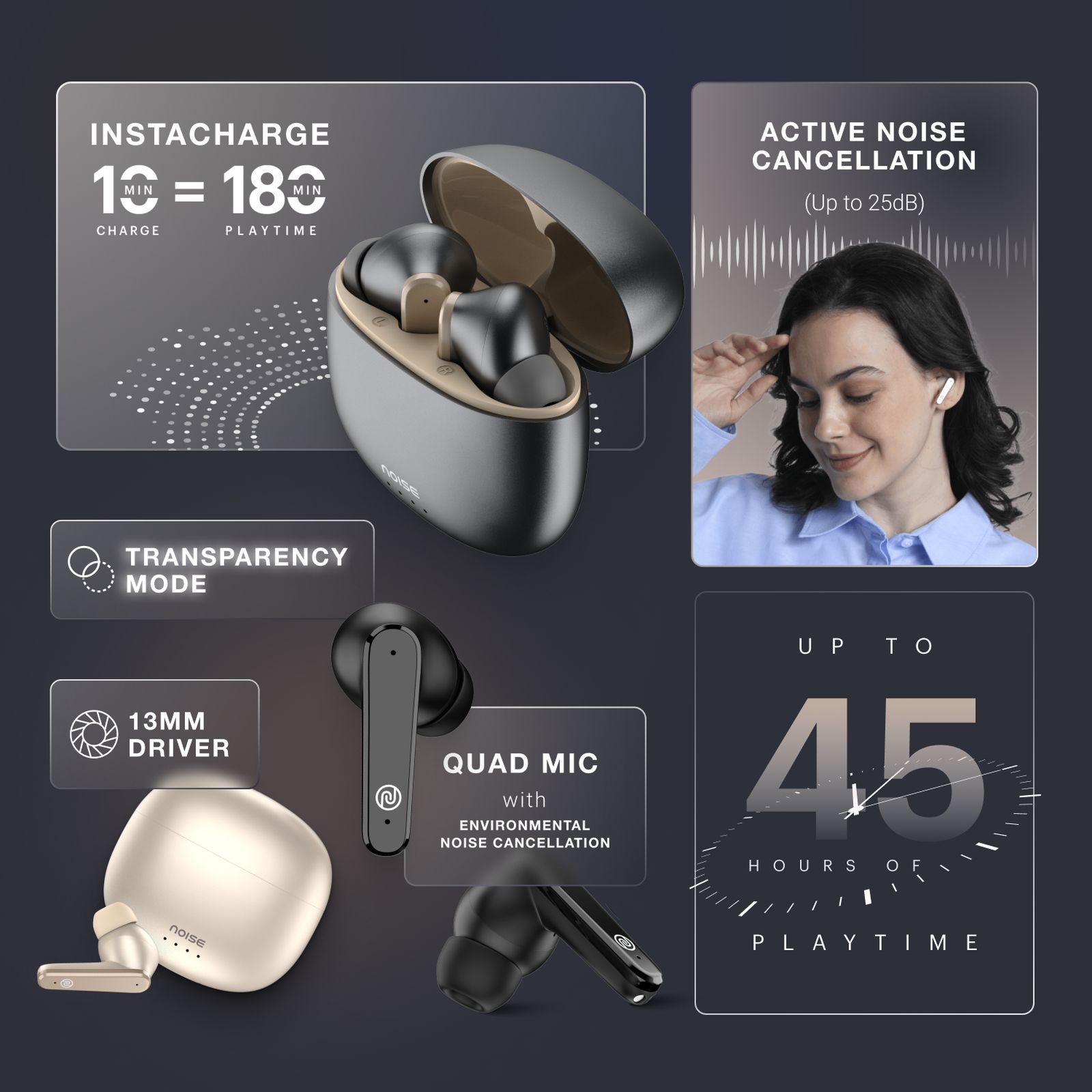noise Buds VS104 Max TWS Earbuds with Active Noise Cancellation (IPX5 Water Resistant, Instacharge, Silver Grey) noise Buds VS104 Max TWS Earbuds with Active Noise Cancellation (IPX5 Water Resistant, Instacharge, Silver Grey)_3