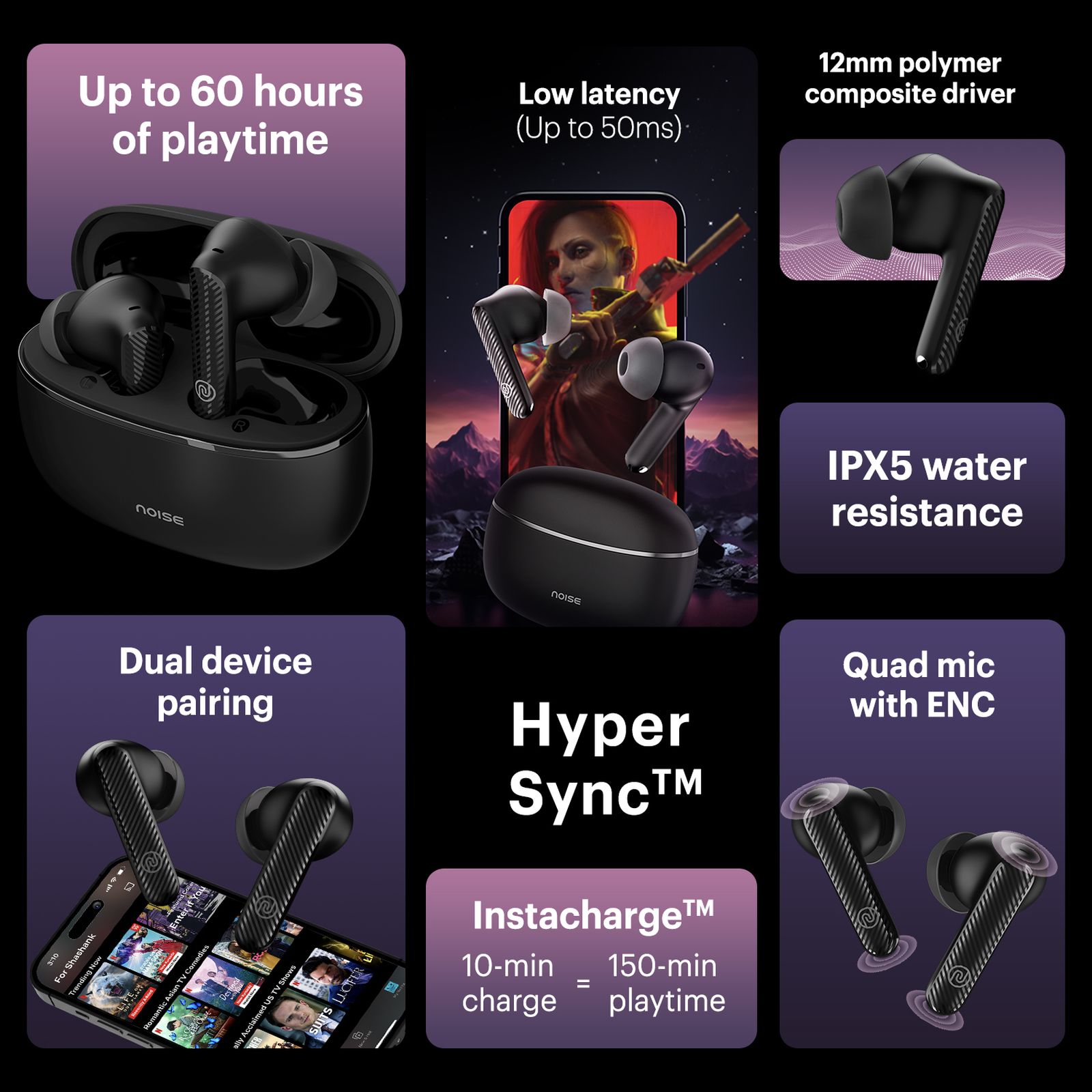 noise Aura Buds TWS Earbuds with Environmental Noise Cancellation (IPX5 Water Resistant, Instacharge, Aura Black)_3