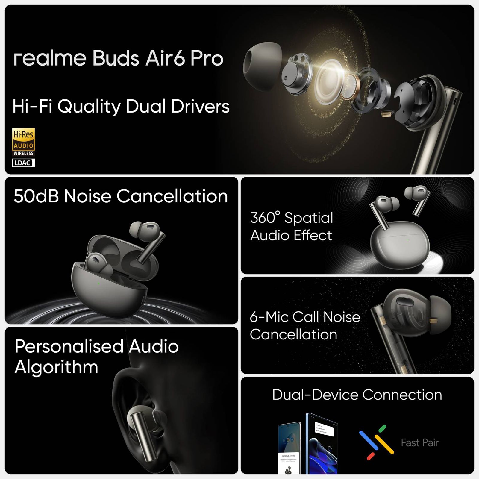 realme Buds Air6 Pro RMA2401 TWS Earbuds with Active Noise Cancellation (IP55 Water Resistant, Dynamic Bass Boost, Titanium Twilight)_13