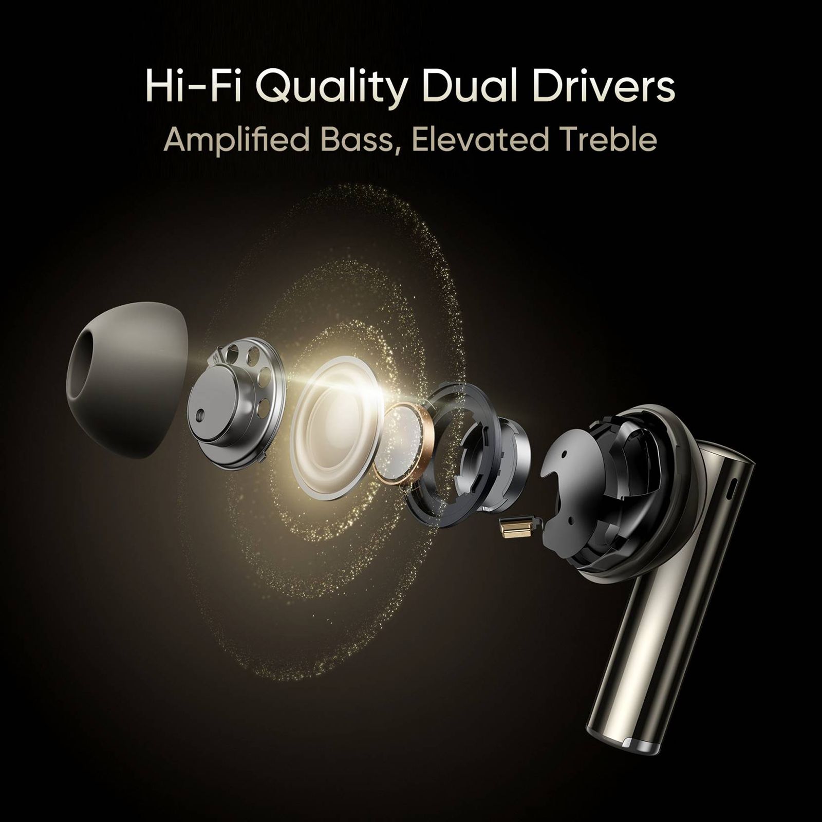 realme Buds Air6 Pro RMA2401 TWS Earbuds with Active Noise Cancellation (IP55 Water Resistant, Dynamic Bass Boost, Titanium Twilight)_14