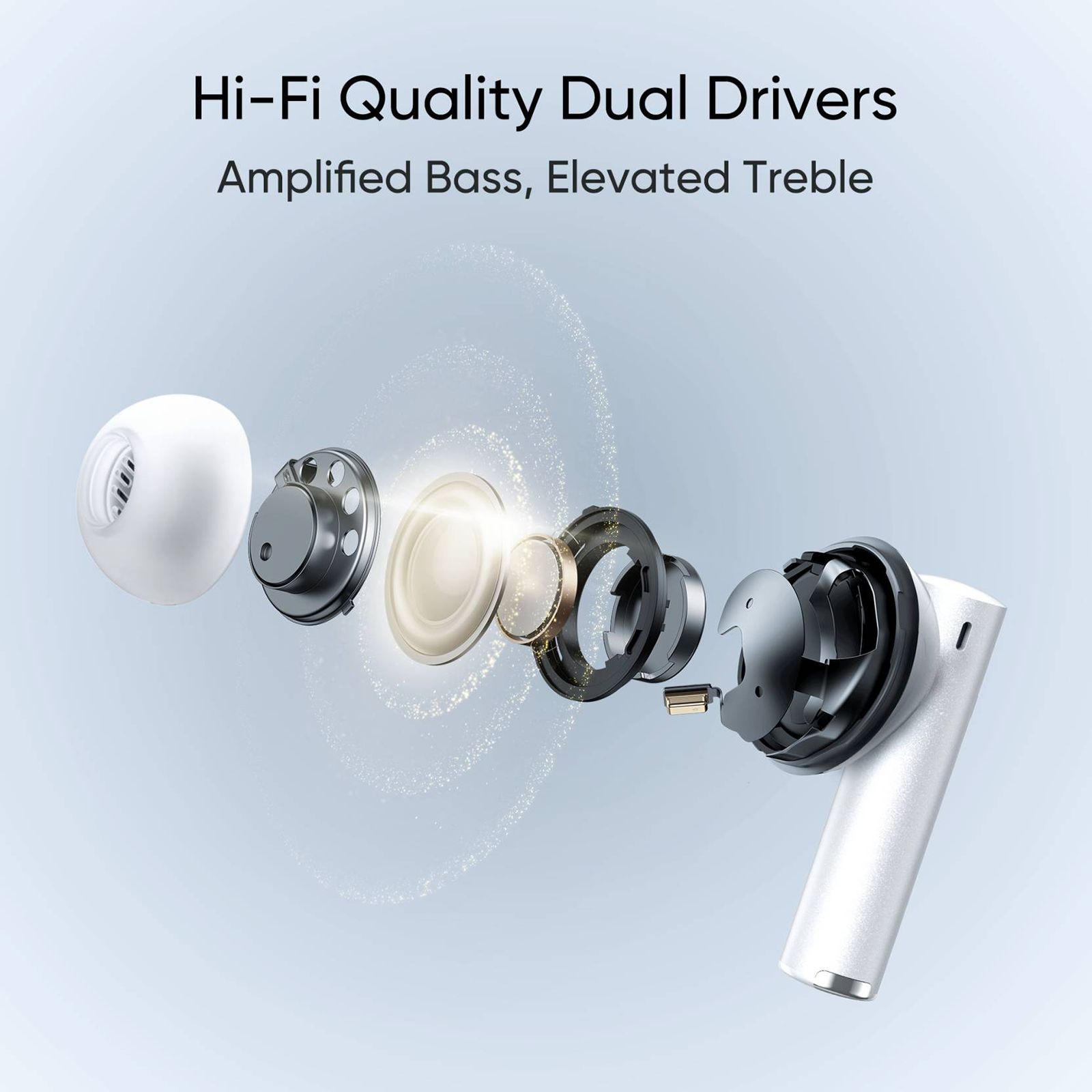 realme Buds Air 6 Pro TWS Earbuds with Active Noise Cancellation (IP55 Water Resistant, Google Fast Pairing, Sliver Blue)_12