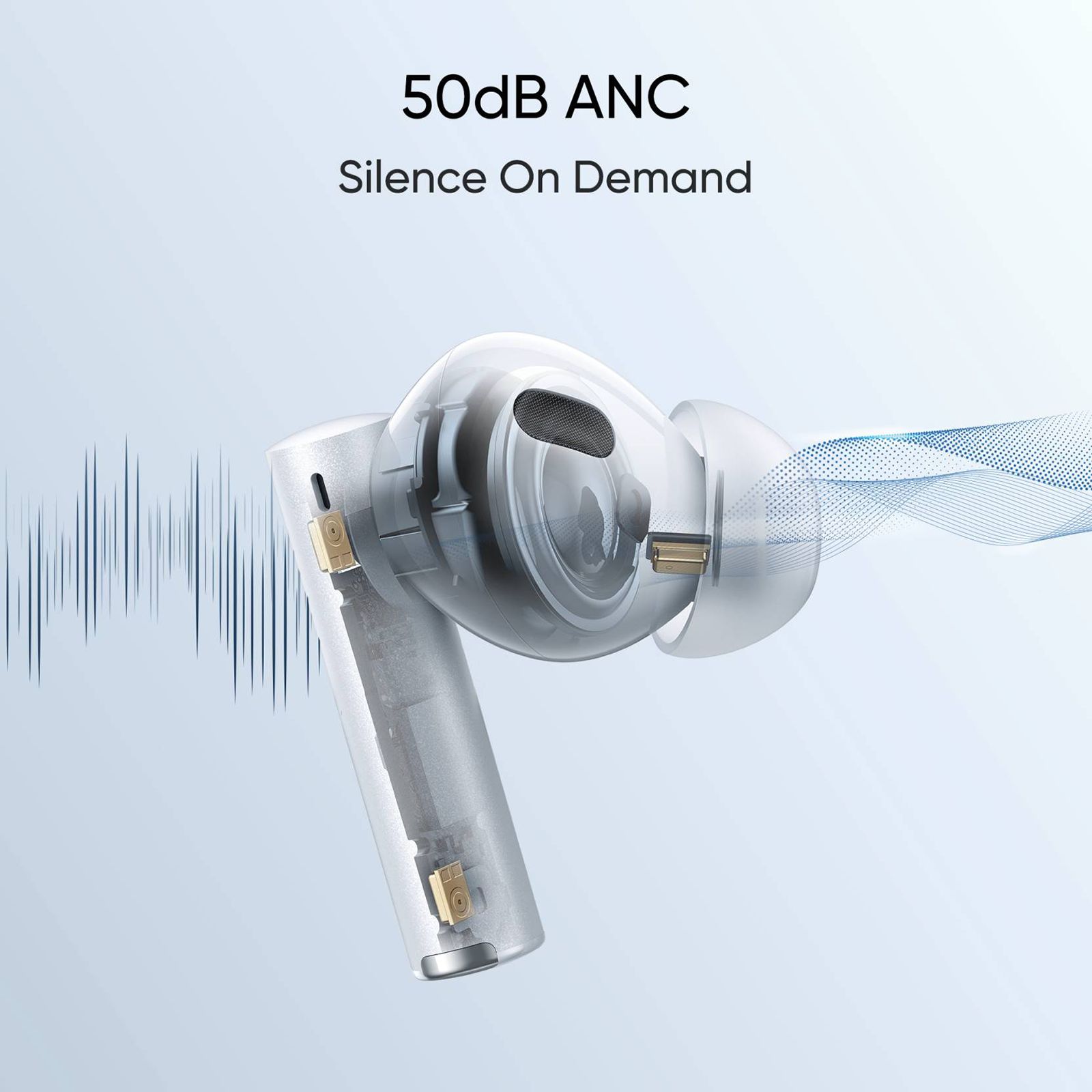 realme Buds Air 6 Pro TWS Earbuds with Active Noise Cancellation (IP55 Water Resistant, Google Fast Pairing, Sliver Blue)_13