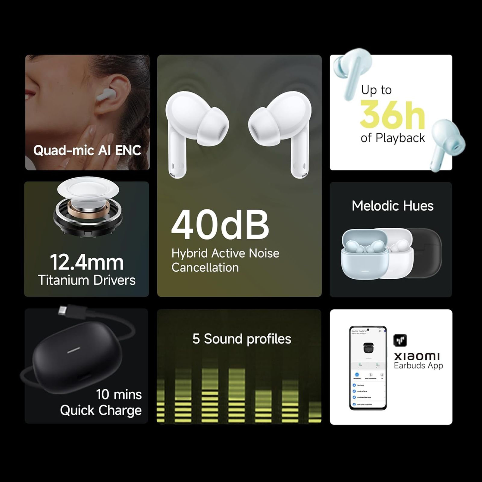 Redmi Buds 5C M2349E1 TWS Earbuds with Active Noise Cancellation (IP54 Water Resistant, 10 Mins Quick Charge, Acoustic Black) Redmi Buds 5C M2349E1 TWS Earbuds with Active Noise Cancellation (IP54 Water Resistant, 10 Mins Quick Charge, Acoustic Black)_5