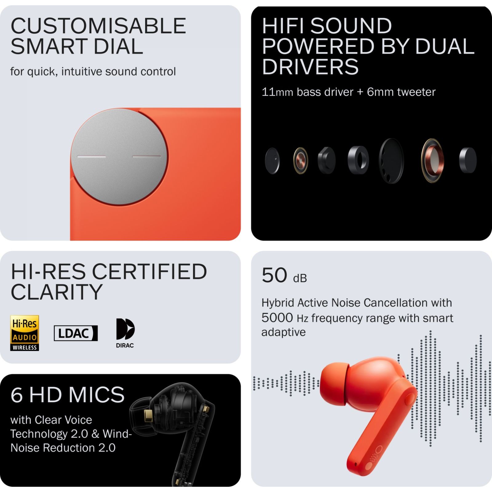 Nothing Buds Pro 2 TWS Earbuds with Active Noise Cancellation (IP55 Water & Dust Resistant, 43 Hours Playback, Orange)_9