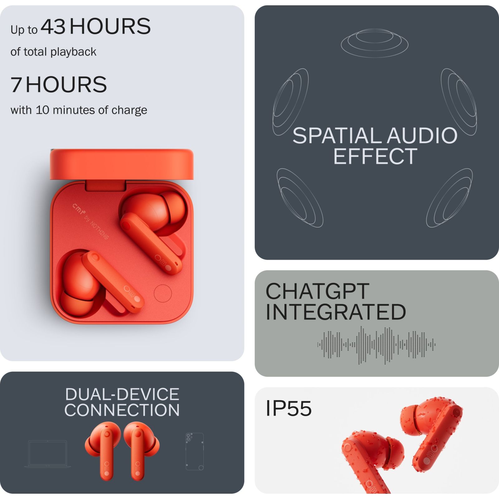 Nothing Buds Pro 2 TWS Earbuds with Active Noise Cancellation (IP55 Water & Dust Resistant, 43 Hours Playback, Orange)_10