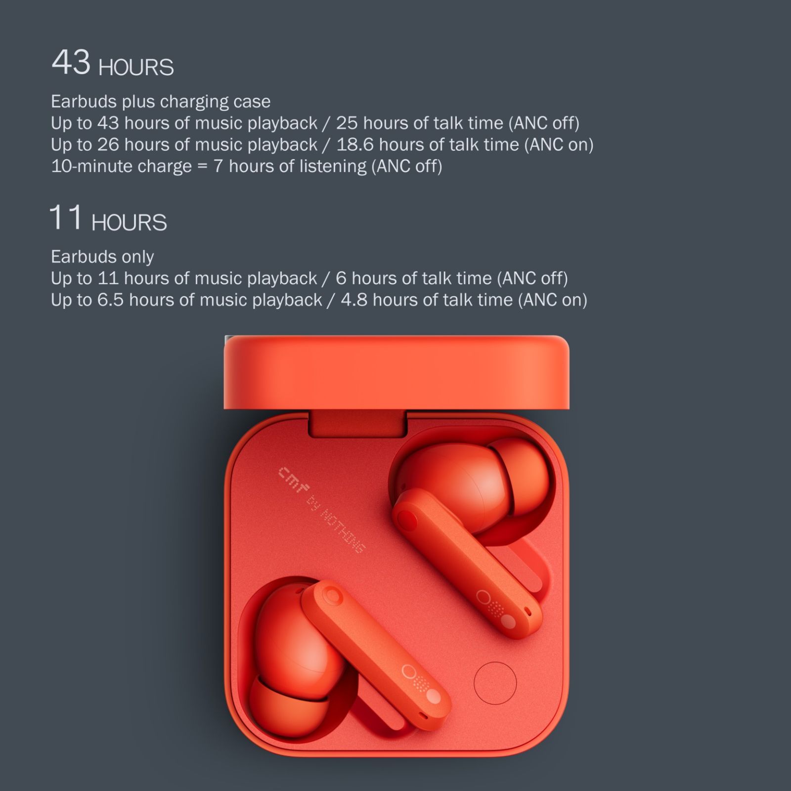 Nothing Buds Pro 2 TWS Earbuds with Active Noise Cancellation (IP55 Water & Dust Resistant, 43 Hours Playback, Orange)_6
