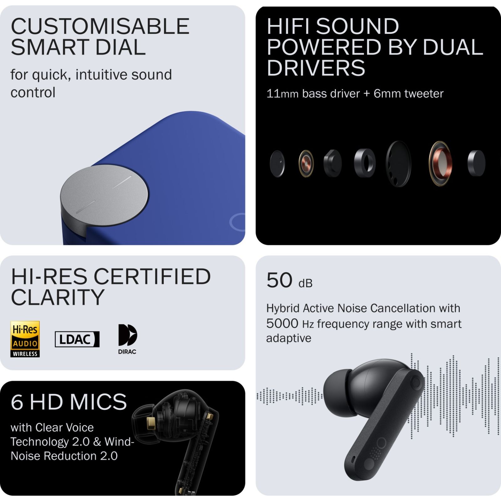 Nothing Buds Pro 2 TWS Earbuds with Active Noise Cancellation (IP55 Water & Dust Resistant, 43 Hours Playback, Blue) Nothing Buds Pro 2 TWS Earbuds with Active Noise Cancellation (IP55 Water & Dust Resistant, 43 Hours Playback, Blue)_7