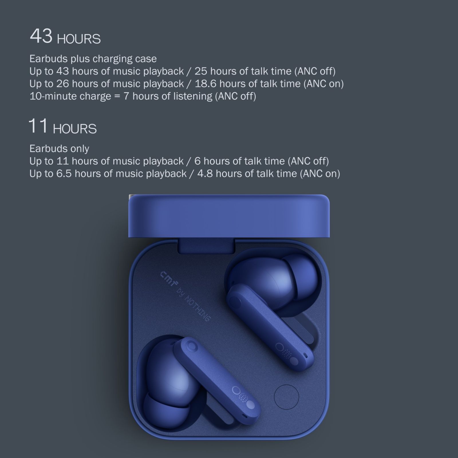 Nothing Buds Pro 2 TWS Earbuds with Active Noise Cancellation (IP55 Water & Dust Resistant, 43 Hours Playback, Blue) Nothing Buds Pro 2 TWS Earbuds with Active Noise Cancellation (IP55 Water & Dust Resistant, 43 Hours Playback, Blue)_5