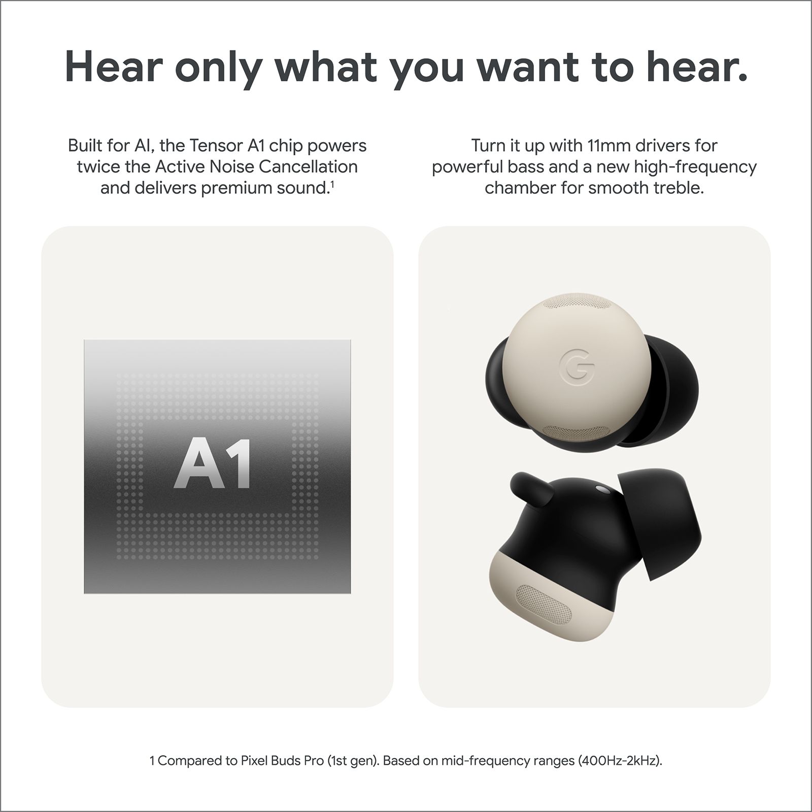 Google Pixel Buds Pro 2 TWS Earbuds with Active Noise Cancellation (IP54 Sweat & Water Resistant, AI-powered Clear Calling, Hazel)_8