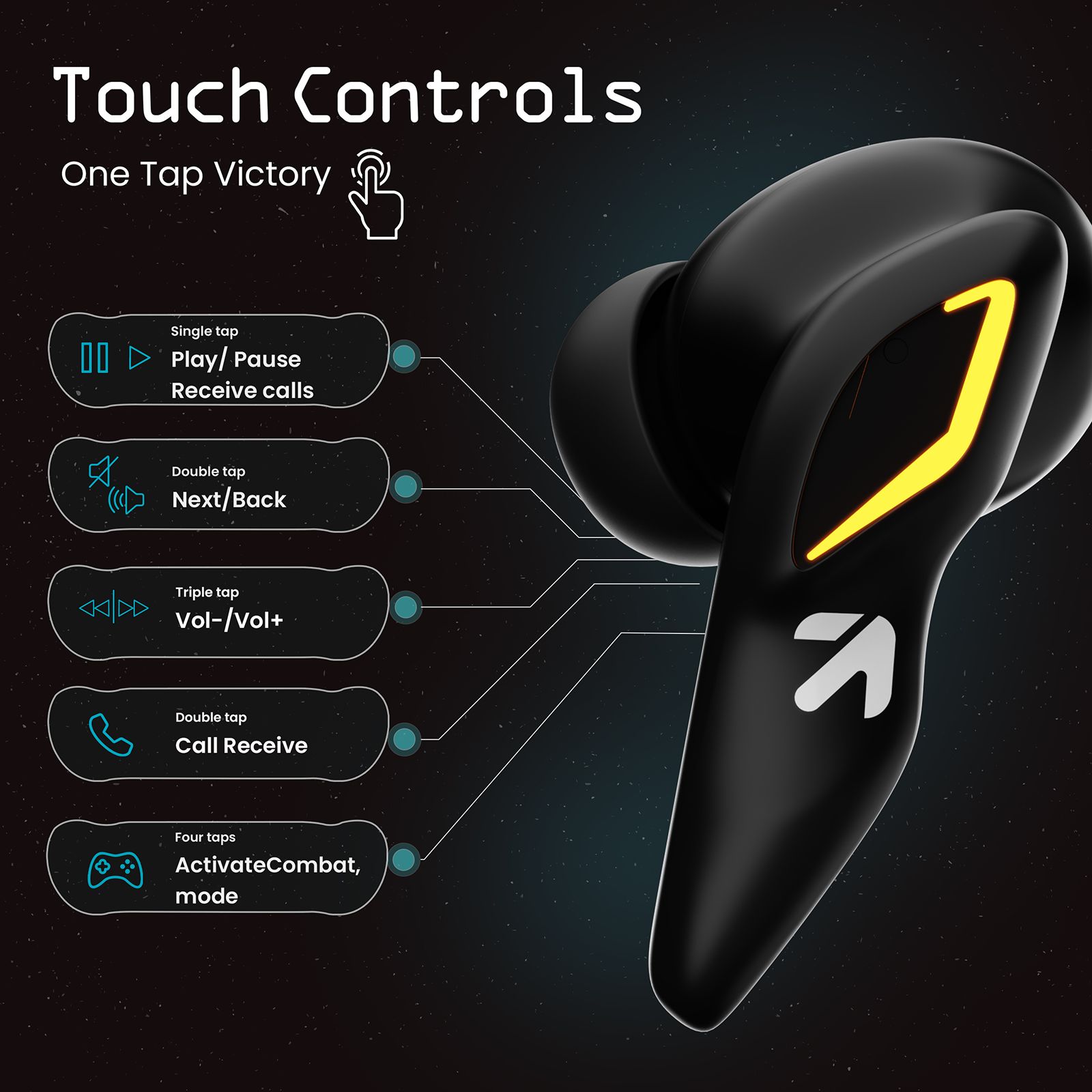 GOBOULT Ember TWS Earbuds with Environmental Noise Cancellation (IPX5 Water Resistant, Fast Charging, Black) GOBOULT Ember TWS Earbuds with Environmental Noise Cancellation (IPX5 Water Resistant, Fast Charging, Black)_9
