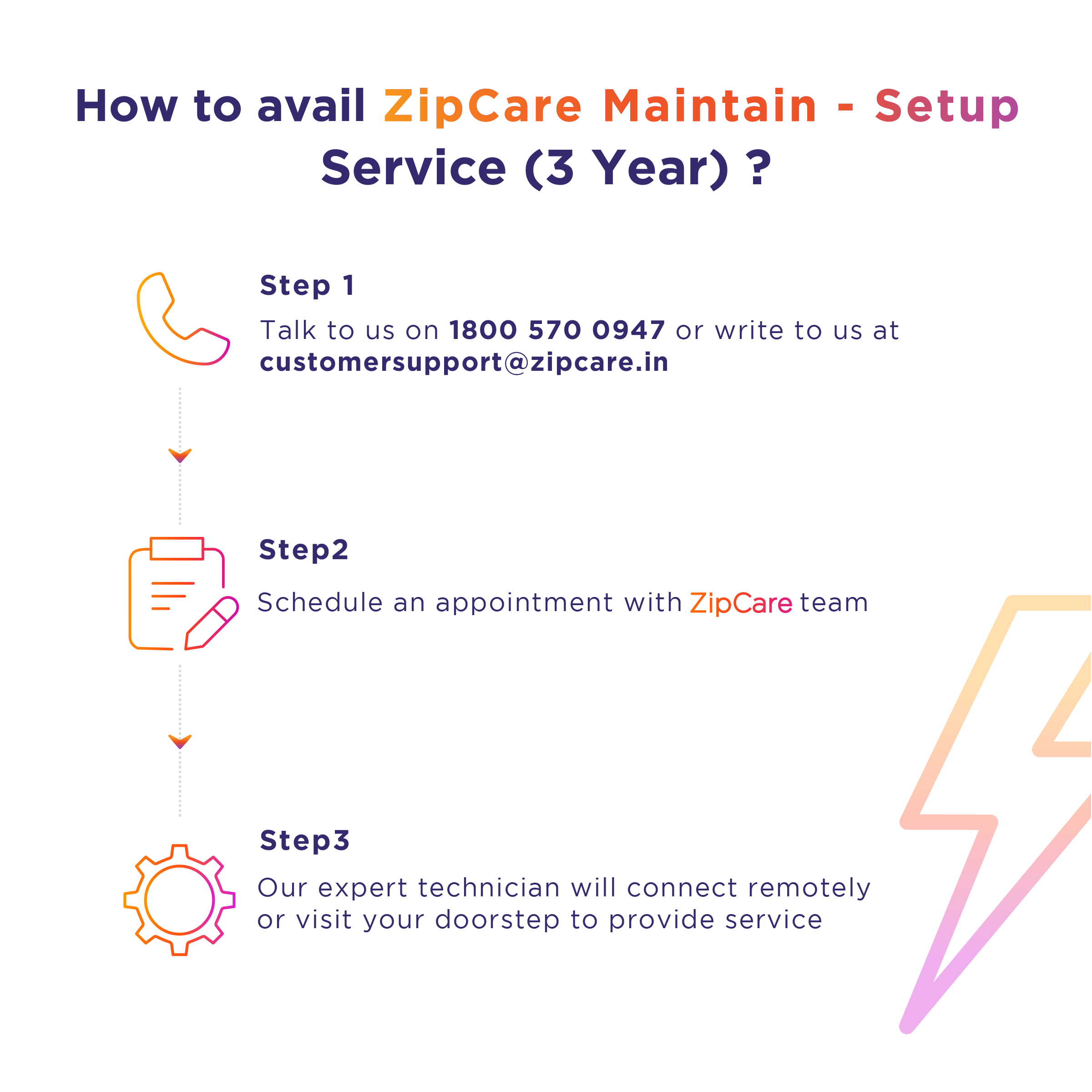 ZipCare Maintain Laptop Support - 3 Years_5