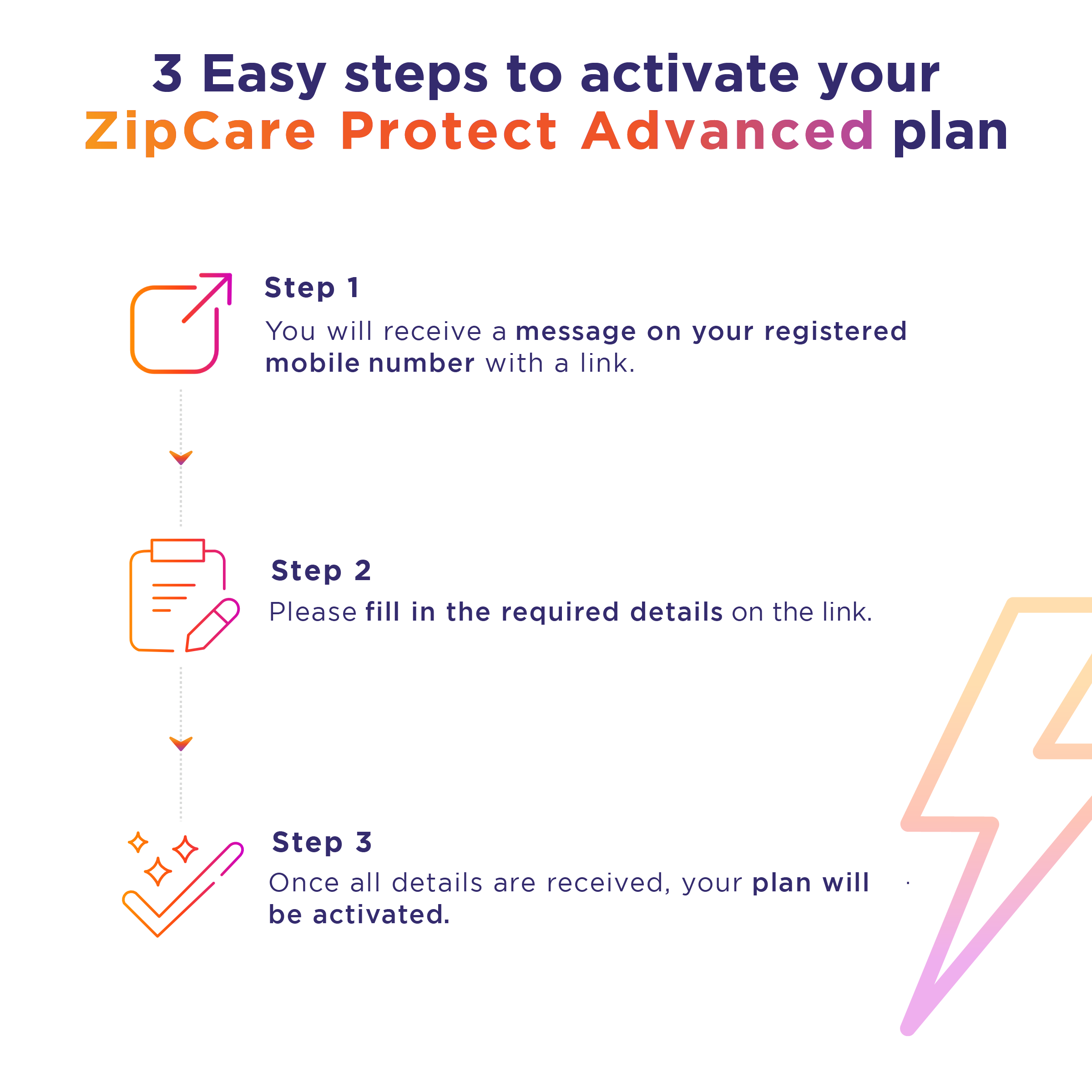 ZipCare Protect - Advanced 1 Year for Groom & Haircare (Rs. 0 - Rs. 2500) ZipCare Protect - Advanced 1 Year for Groom & Haircare (Rs. 0 - Rs. 2500)_3