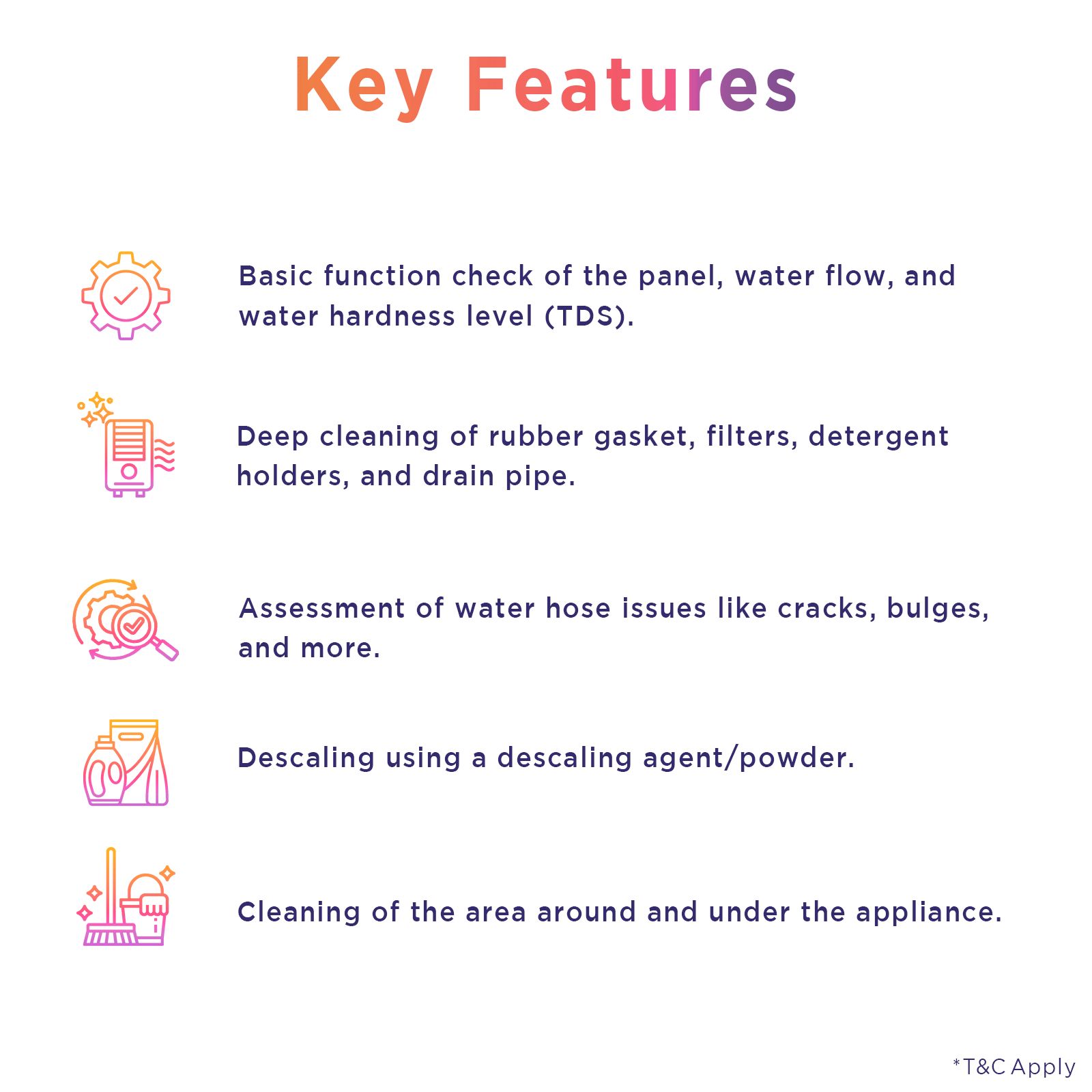 ZipCare Maintain Plan for Washing Machine - 1 Time ZipCare Maintain Plan for Washing Machine - 1 Time_3