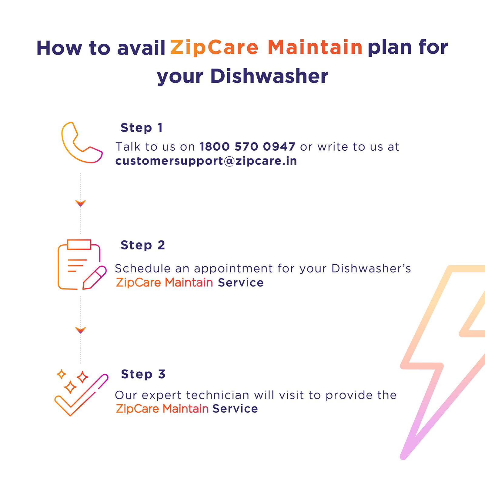 ZipCare Maintain Plan for Dishwasher - 1 Time_4