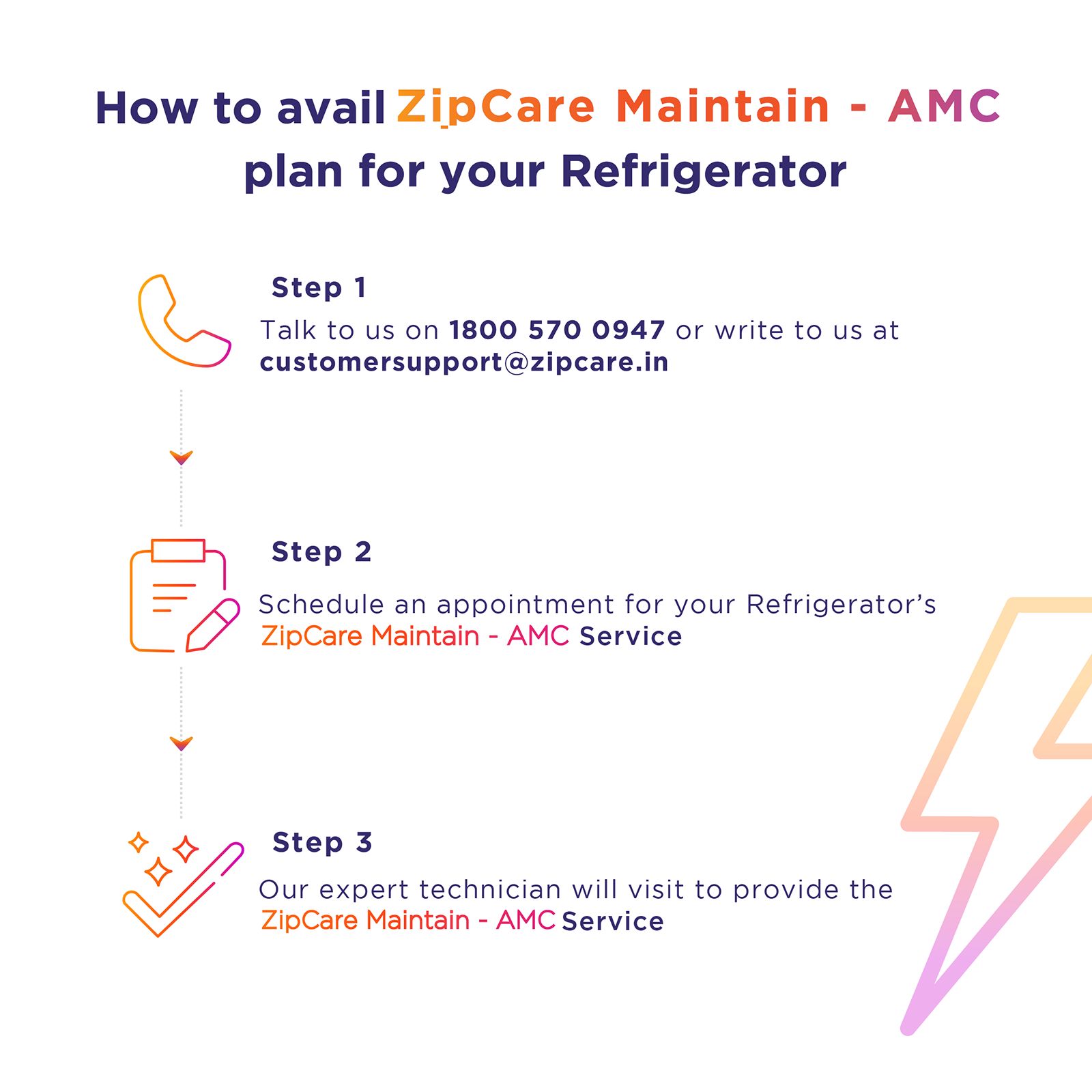 ZipCare Maintain AMC Plan for Refrigerator - 1 Year ZipCare Maintain AMC Plan for Refrigerator - 1 Year_4