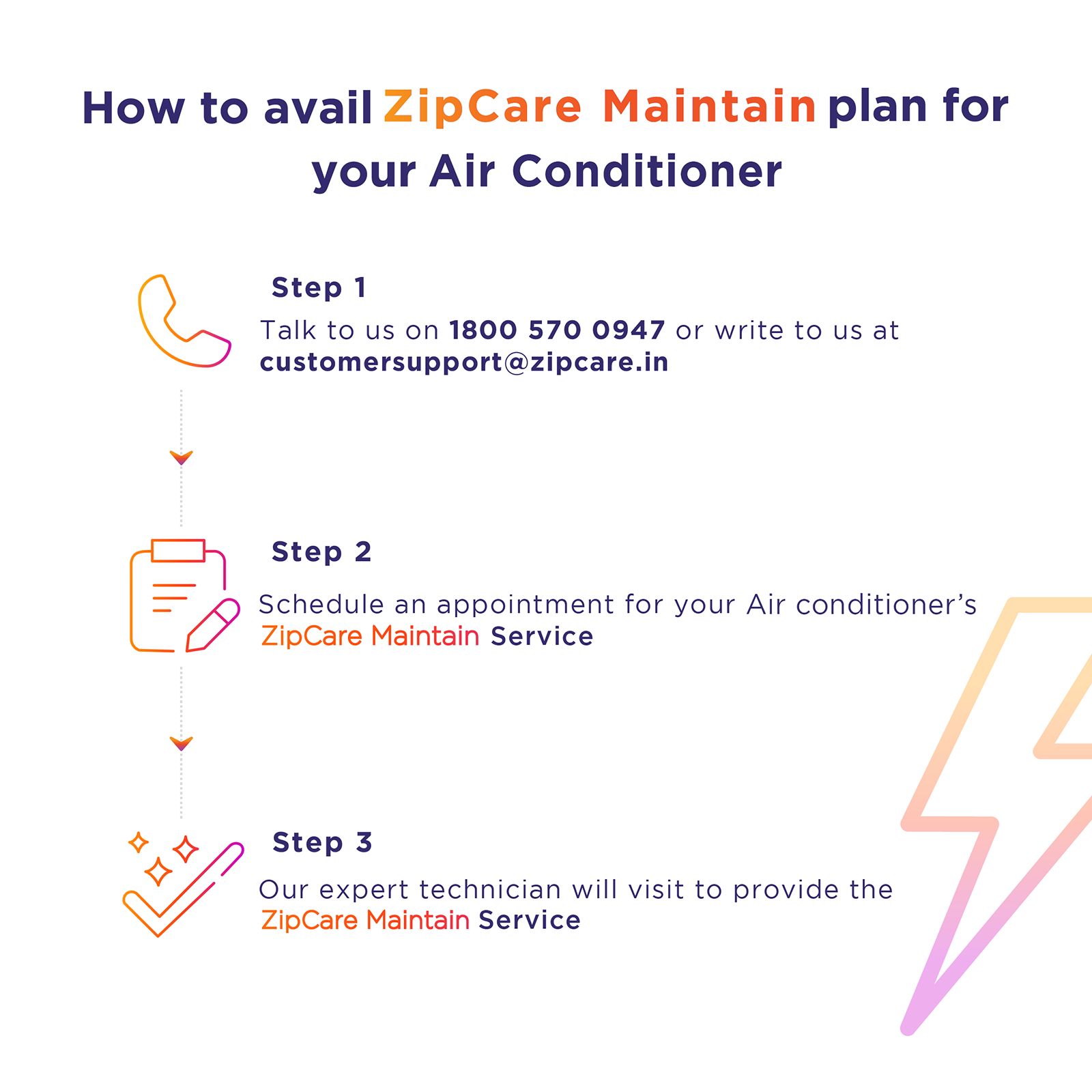 ZipCare Maintain AMC Plan for Air Conditioner - 2 Years_4