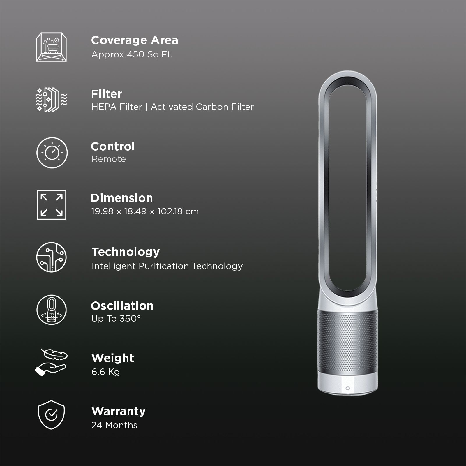 dyson Pure Cool TP03 Link Tower Wi-Fi-Enabled Air Purifier (309298-01, White and Silver)_3