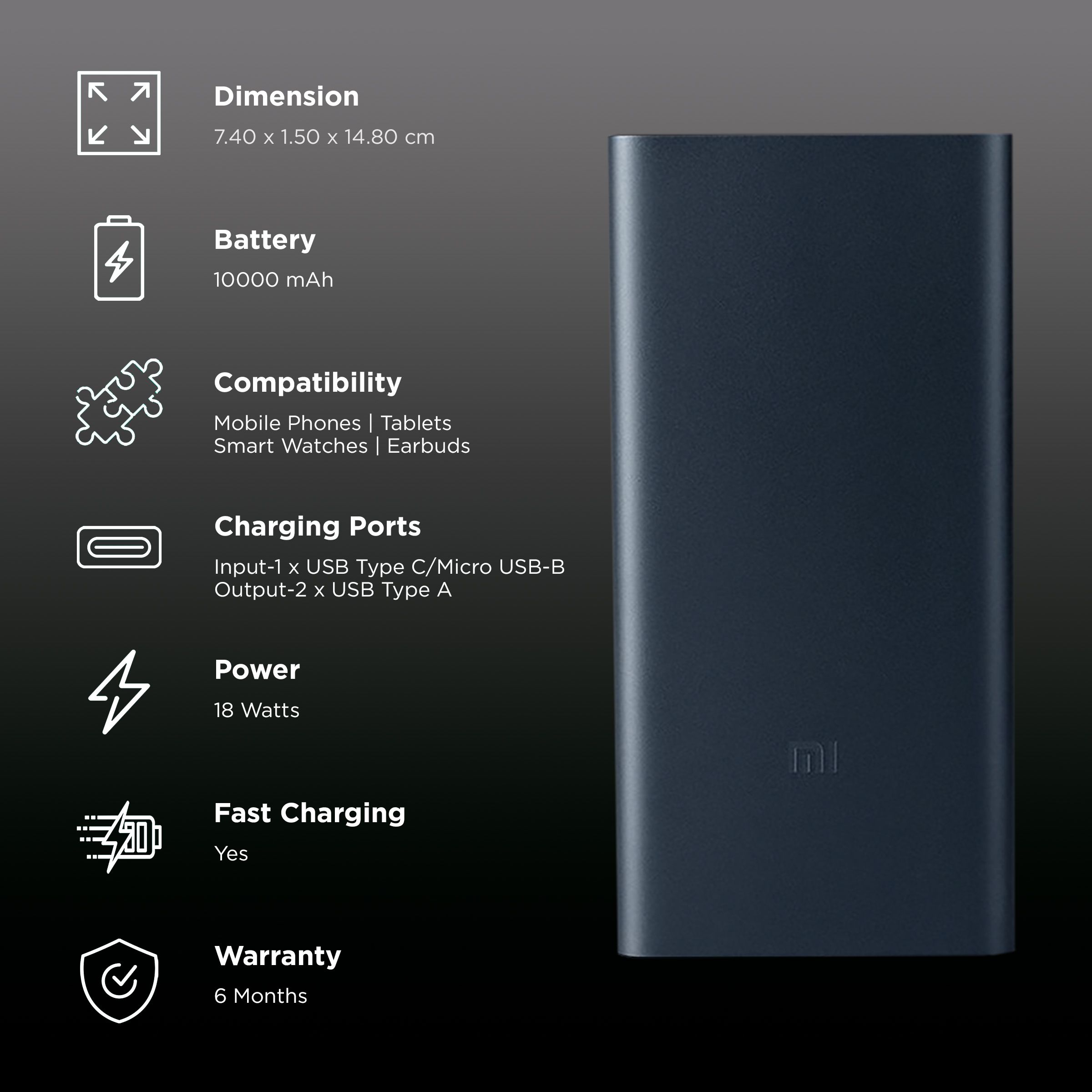 Mi 10000 mAh 18W Fast Charging Power Bank (1 Micro USB Type B, 1 Type C & 2 Type A Ports, Aluminium Casing, Two Way Fast Charging, Black)_3