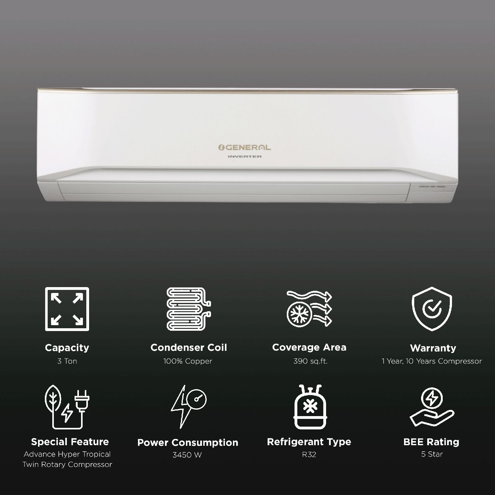 O GENERAL CET Series 3 Ton 5 Star Inverter Split AC (Copper Condenser, PM 2.5 Filter, ASGG36CETAB)_2