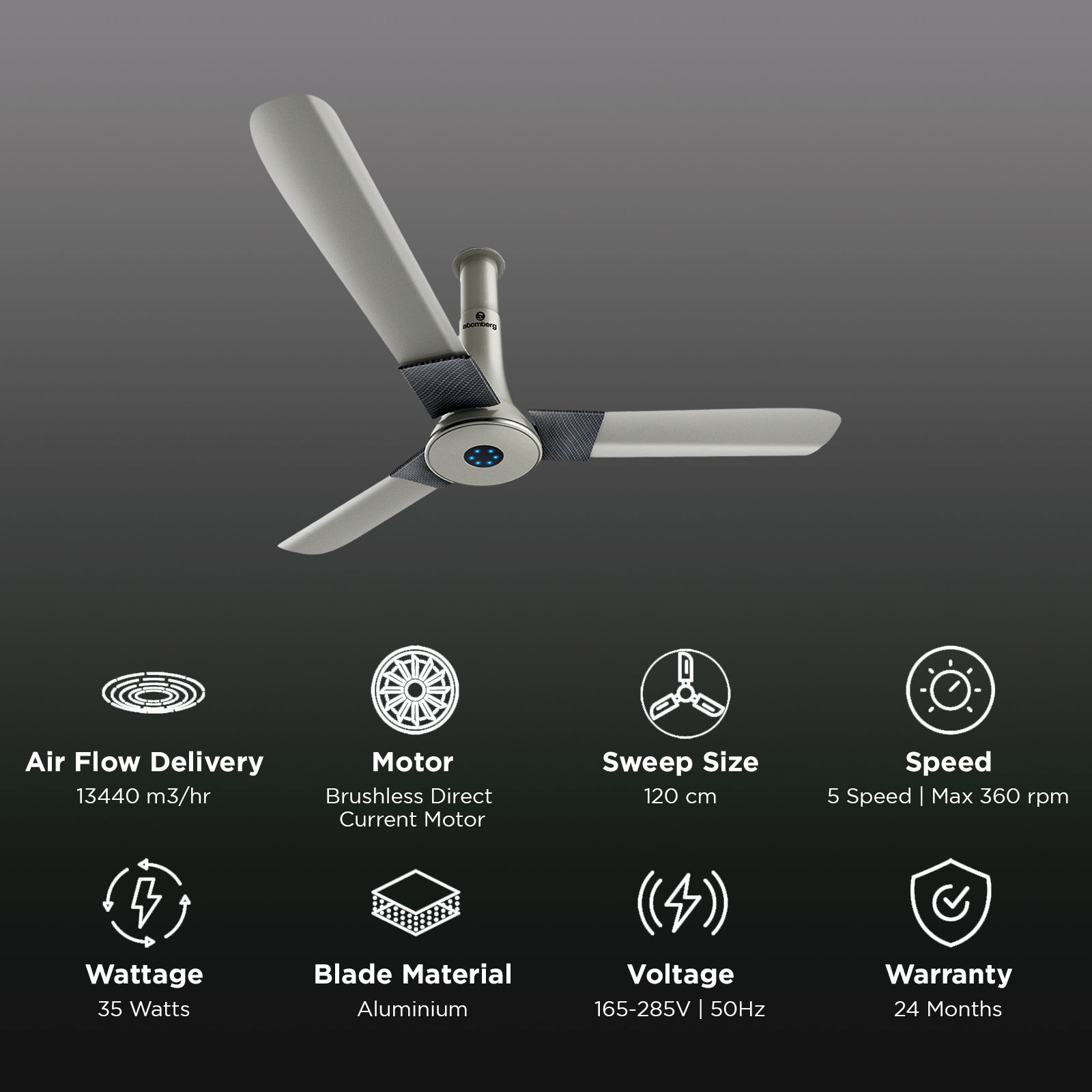 atomberg Studio Plus 5 Star 1200mm 3 Blade BLDC Motor Ceiling Fan with Remote (LED Indicator, Sand Grey)_3