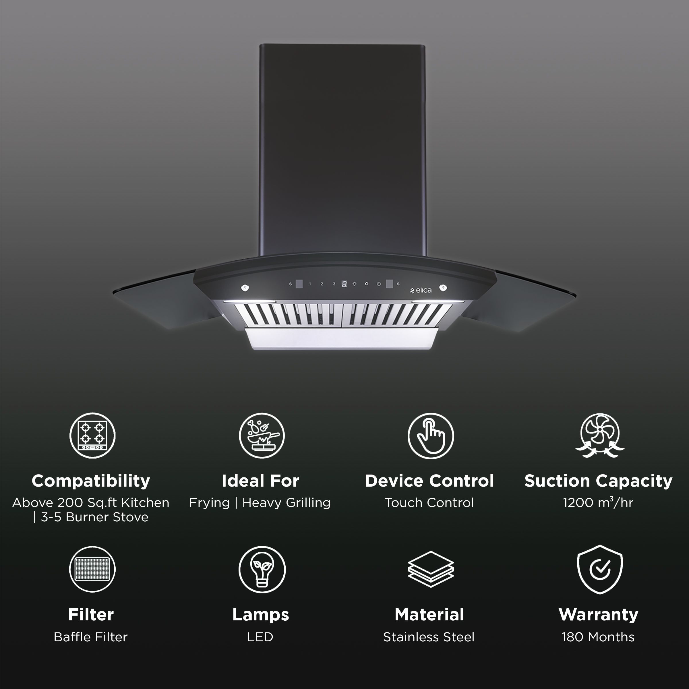 elica WDBF 906 HAC MS NERO 90cm 1200m3/hr Ducted Auto Clean Wall Mounted Chimney with Touch Control Panel (Matt Black) elica WDBF 906 HAC MS NERO 90cm 1200m3/hr Ducted Auto Clean Wall Mounted Chimney with Touch Control Panel (Matt Black)_3