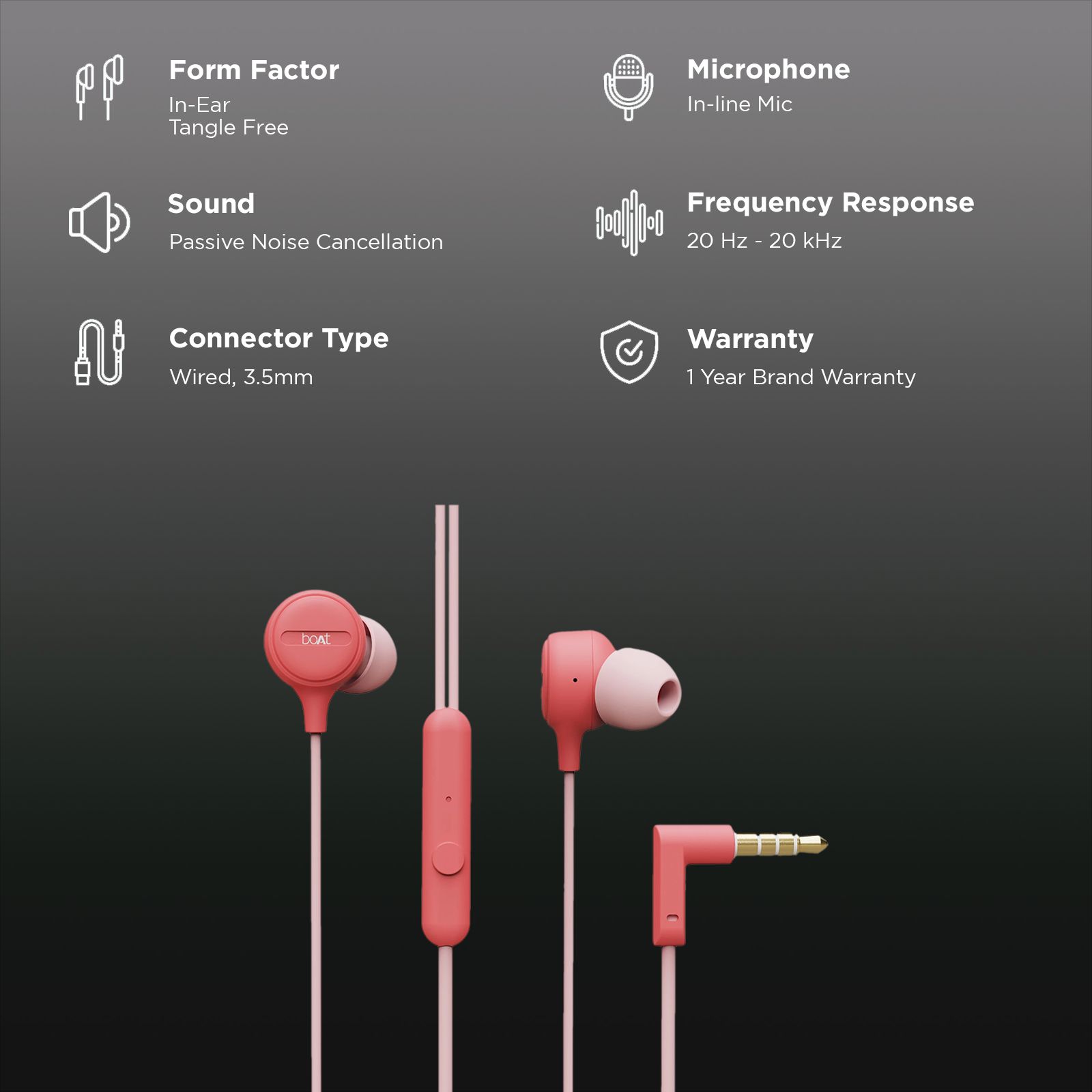 boAt Bassheads 103 Wired Earphone with Mic (In Ear, Mint Pink) boAt Bassheads 103 Wired Earphone with Mic (In Ear, Mint Pink)_2