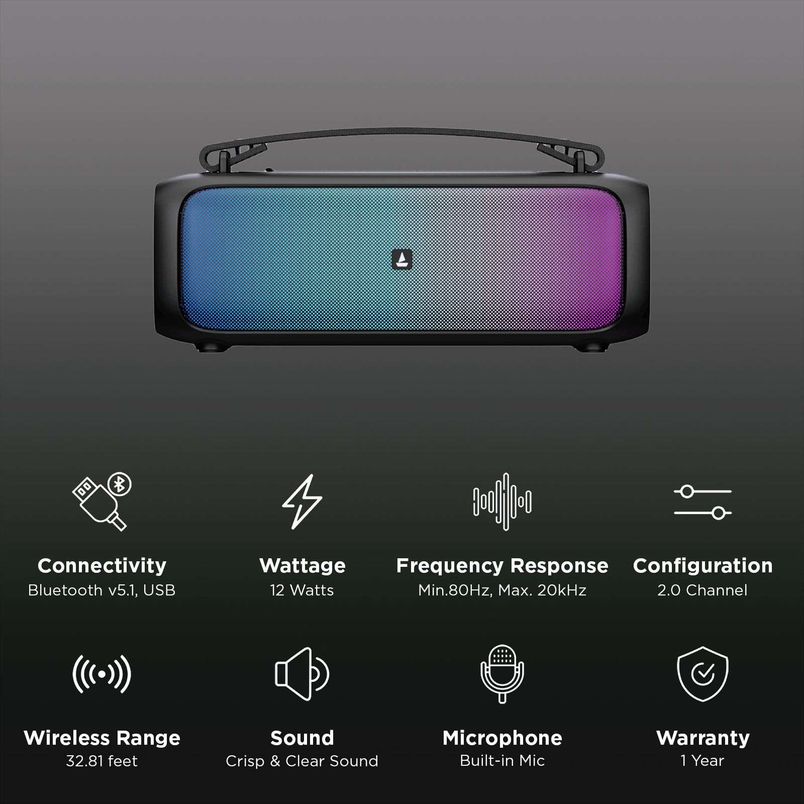 boAt Stone Beam 12W Portable Bluetooth Speaker (TWS Function, 2.0 Channel Stereo Sound, Midnight Black)_3