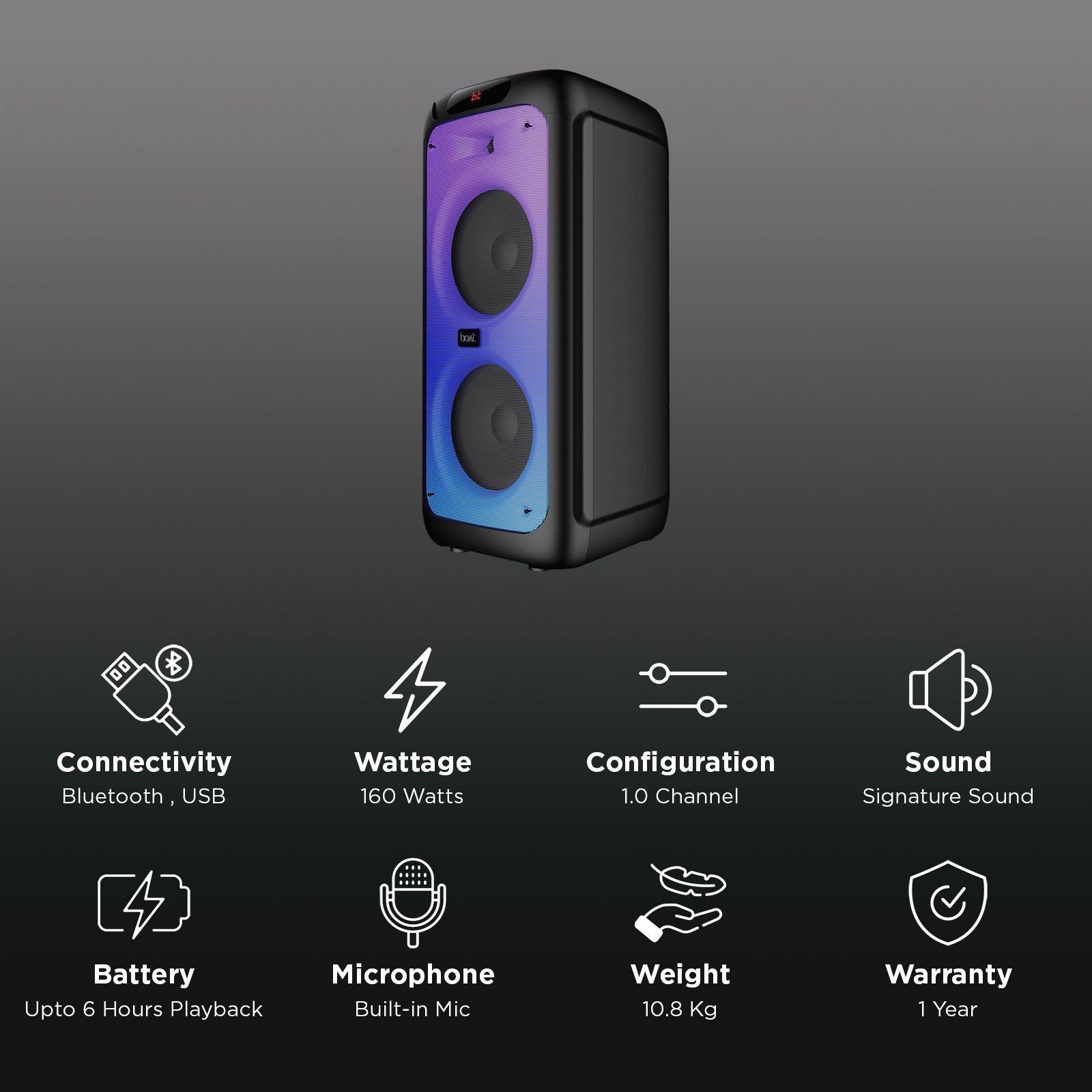 boAt Party Pal 400 160W Portable Bluetooth Speaker (Treble EQ Modes, 1.0 Channel, Black)_2