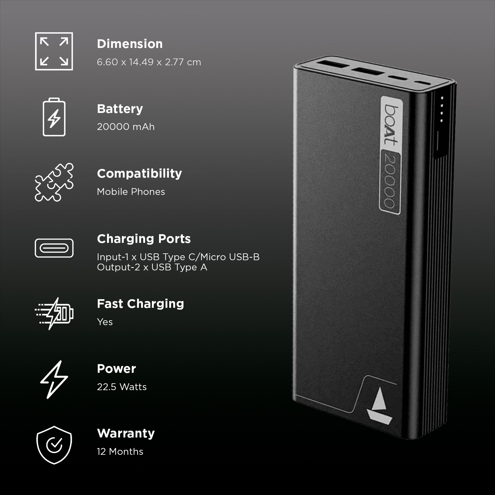 boAt Energyshroom PB400 20000 mAh 22.5W Fast Charging Power Bank (2 Type A, 1 Micro USB & 1 Type C Ports, Sleek Aluminium Casing, Battery Discharge Protection, Carbon Black) boAt Energyshroom PB400 20000 mAh 22.5W Fast Charging Power Bank (2 Type A, 1 Micro USB & 1 Type C Ports, Sleek Aluminium Casing, Battery Discharge Protection, Carbon Black)_3