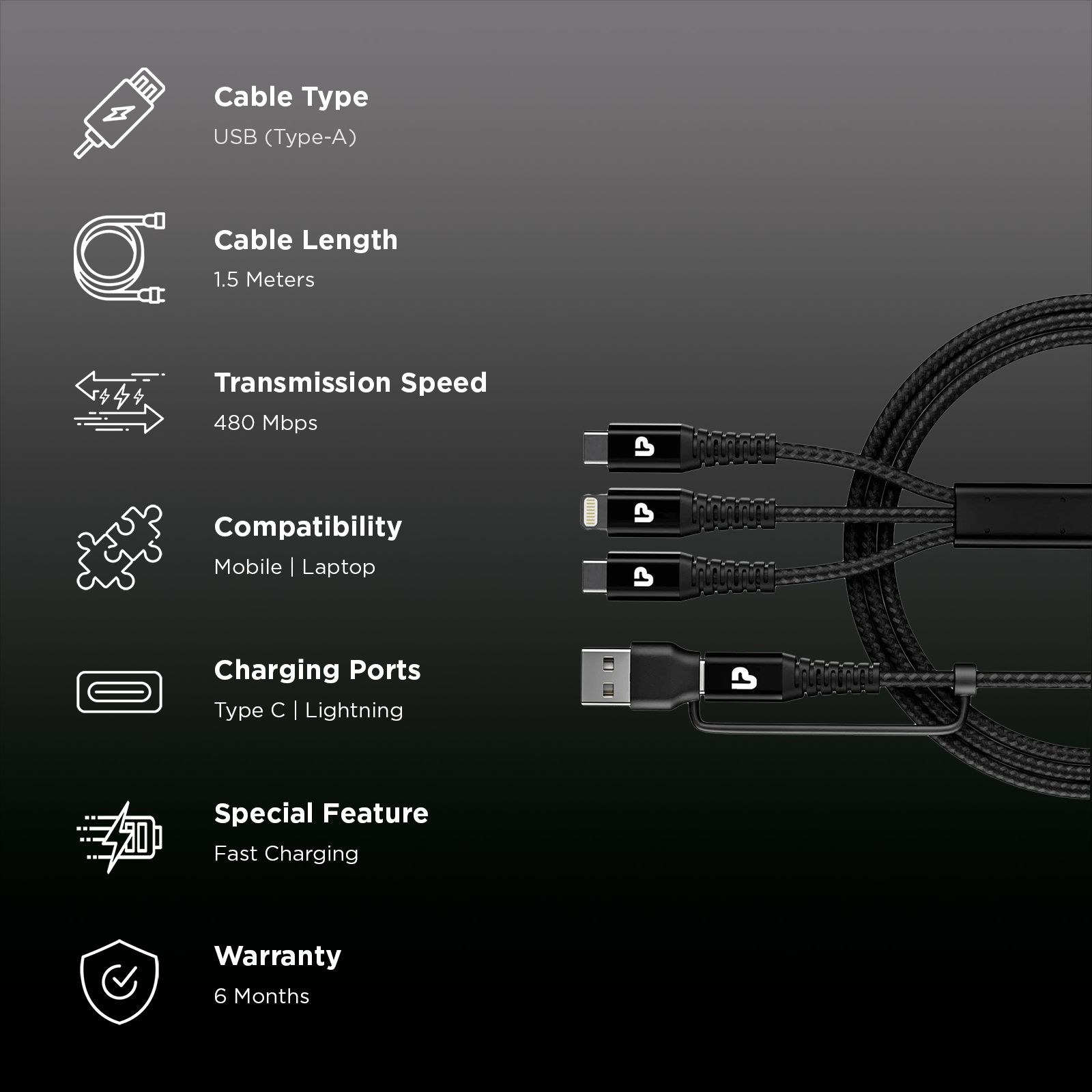 ultraprolink Trio Link Plus Type A to Type C, Type C to Type C, Lightning 4.92 Feet (1.5M) 3-in1 Cable (Nylon Braided, Black) ultraprolink Trio Link Plus Type A to Type C, Type C to Type C, Lightning 4.92 Feet (1.5M) 3-in1 Cable (Nylon Braided, Black)_2
