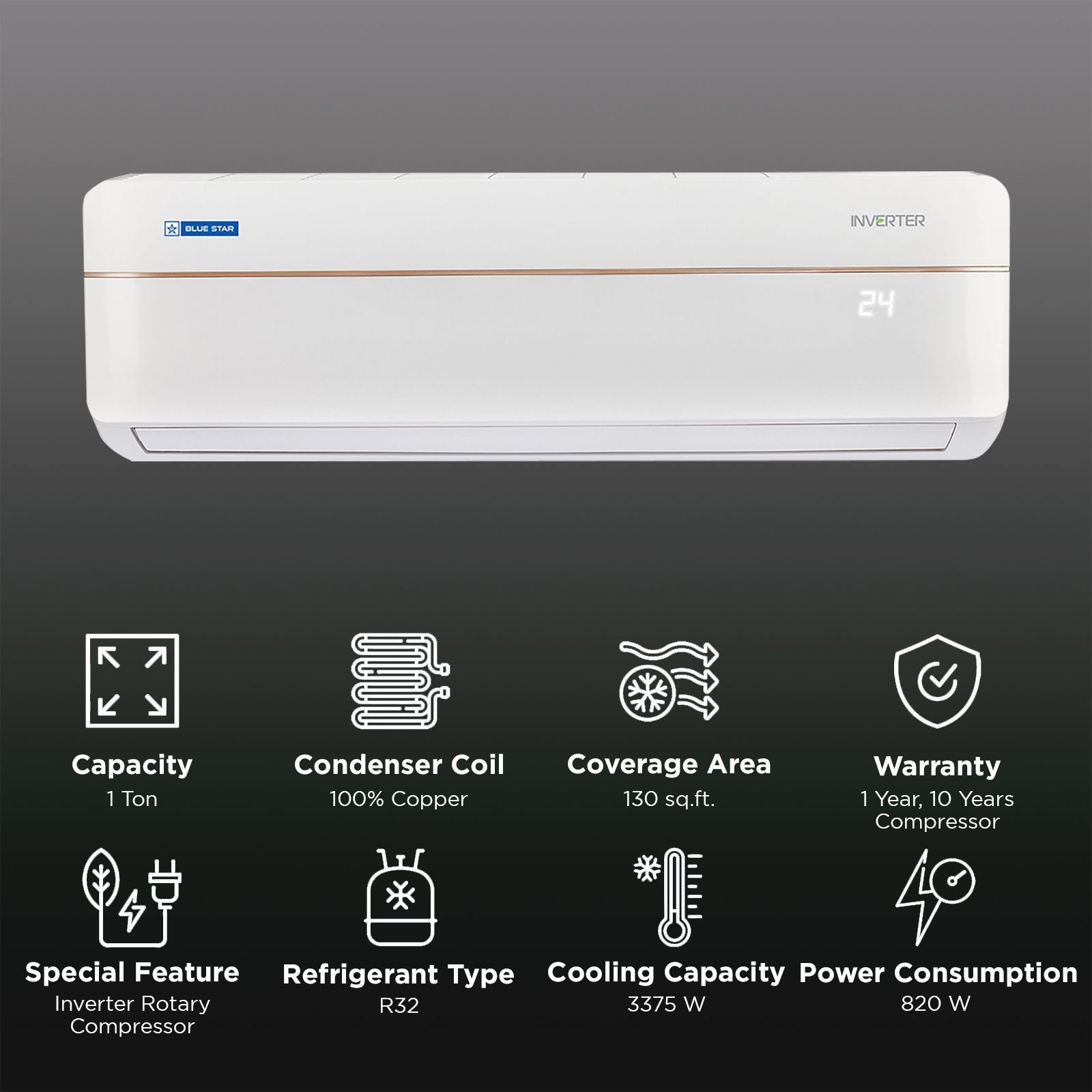 Blue Star V Series 5 in 1 Convertible 1 Ton 5 Star Inverter Split Smart AC with Voice Activated Controls (Copper Condenser, IC512VNUAV)_2
