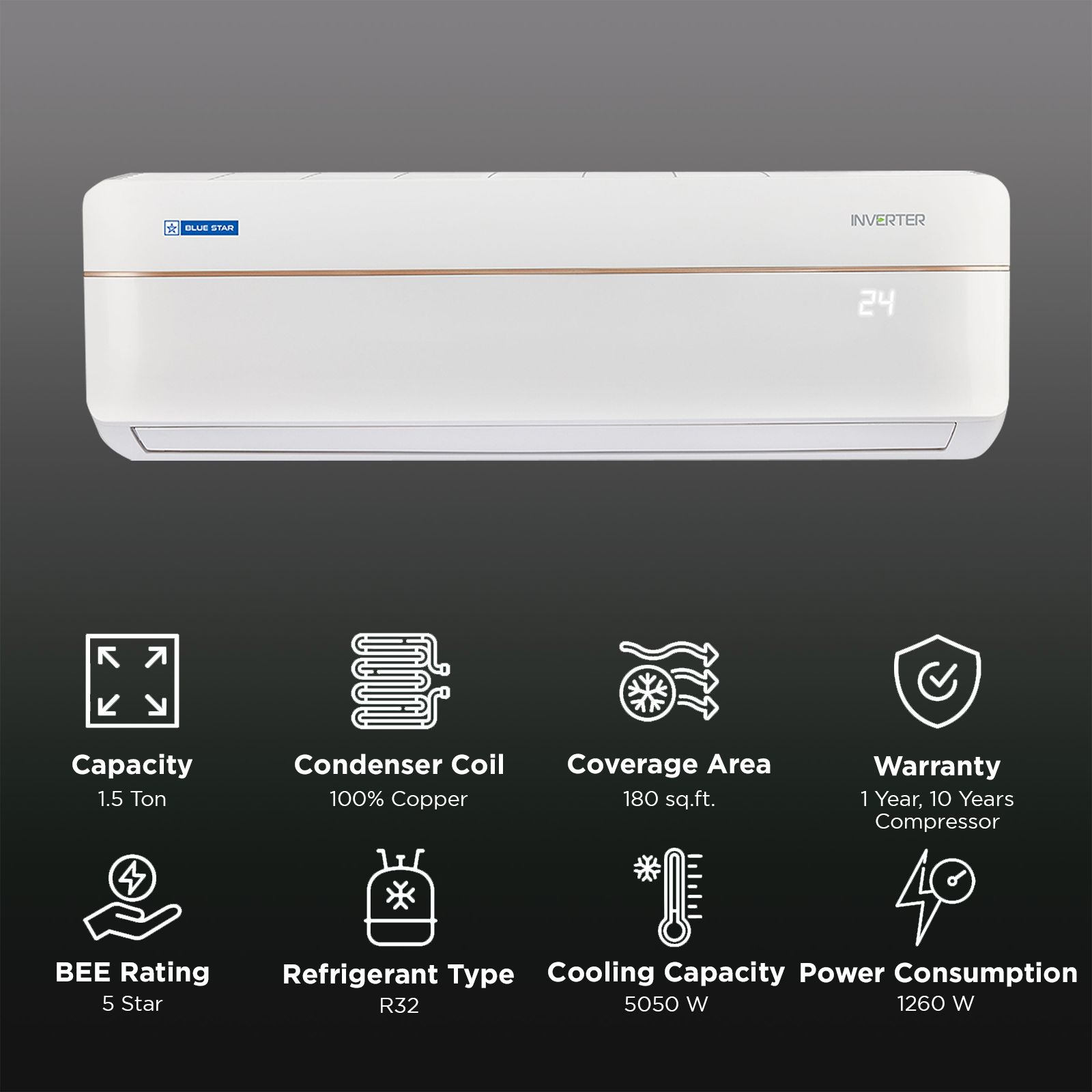 Blue Star V Series 5 in 1 Convertible 1.5 Ton 5 Star Inverter Split Smart AC with Voice Activated Controls (Copper Condenser, IC518VNUAV)_2