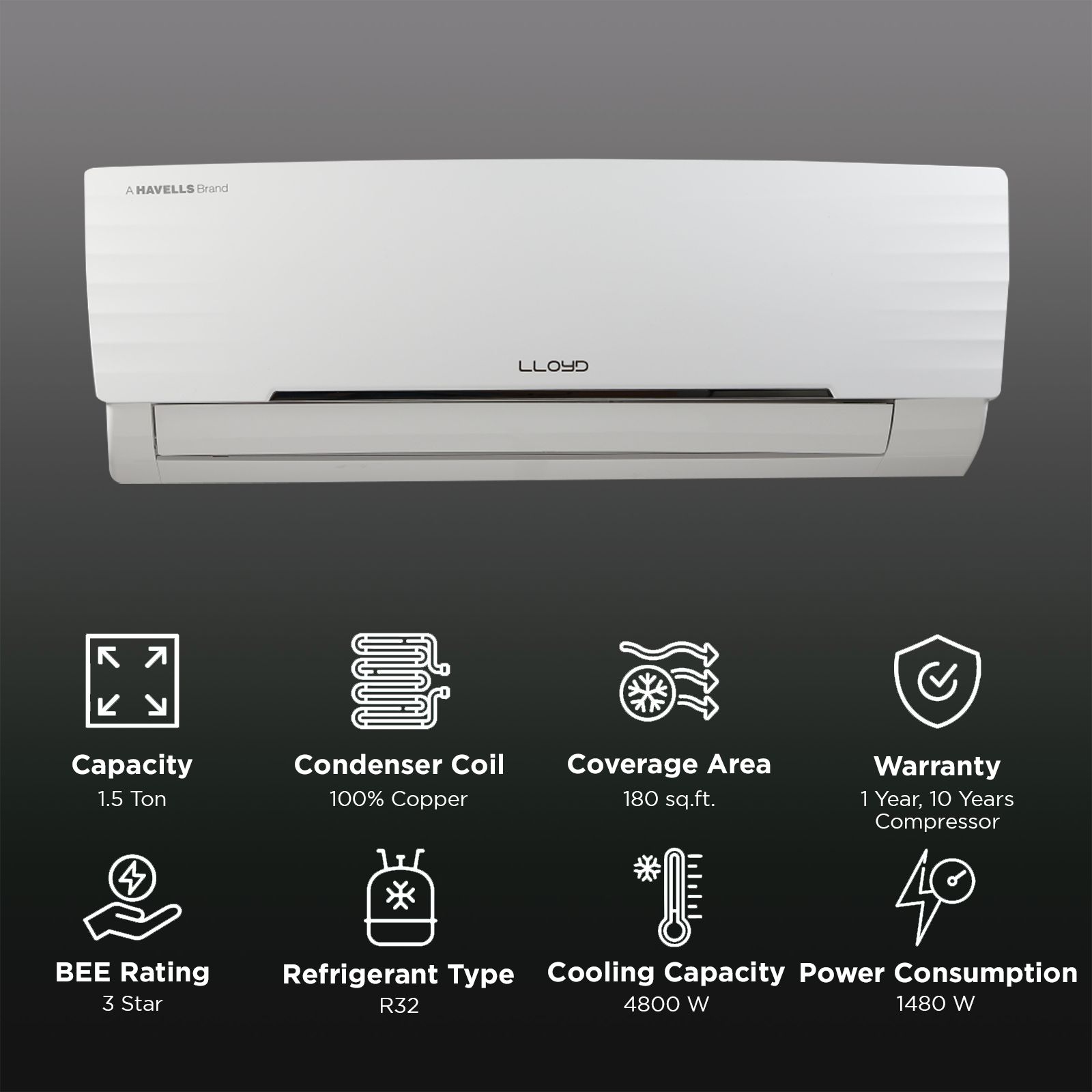 LLOYD 5 in 1 Convertible 1.5 Ton 3 Star Inverter Split AC with Anti-Viral Dust Filter ( Copper Condenser, GLS18I3FWBEW) LLOYD 5 in 1 Convertible 1.5 Ton 3 Star Inverter Split AC with Anti-Viral Dust Filter ( Copper Condenser, GLS18I3FWBEW)_2