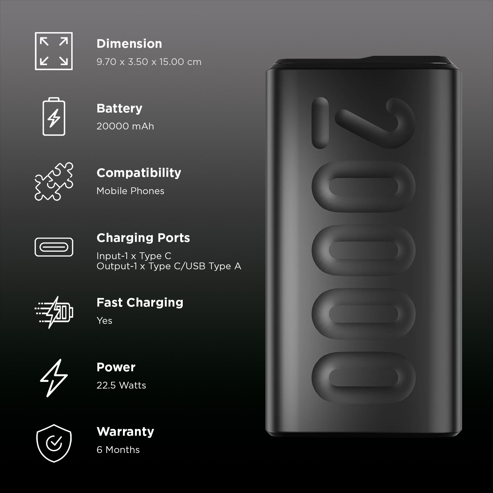 ambrane Stylo 20000 mAh 22.5W Fast Charging Power Bank (2 Type A & 1 Type C Ports, 12 Layers of Advanced Chipset Protection, Black) ambrane Stylo 20000 mAh 22.5W Fast Charging Power Bank (2 Type A & 1 Type C Ports, 12 Layers of Advanced Chipset Protection, Black)_3