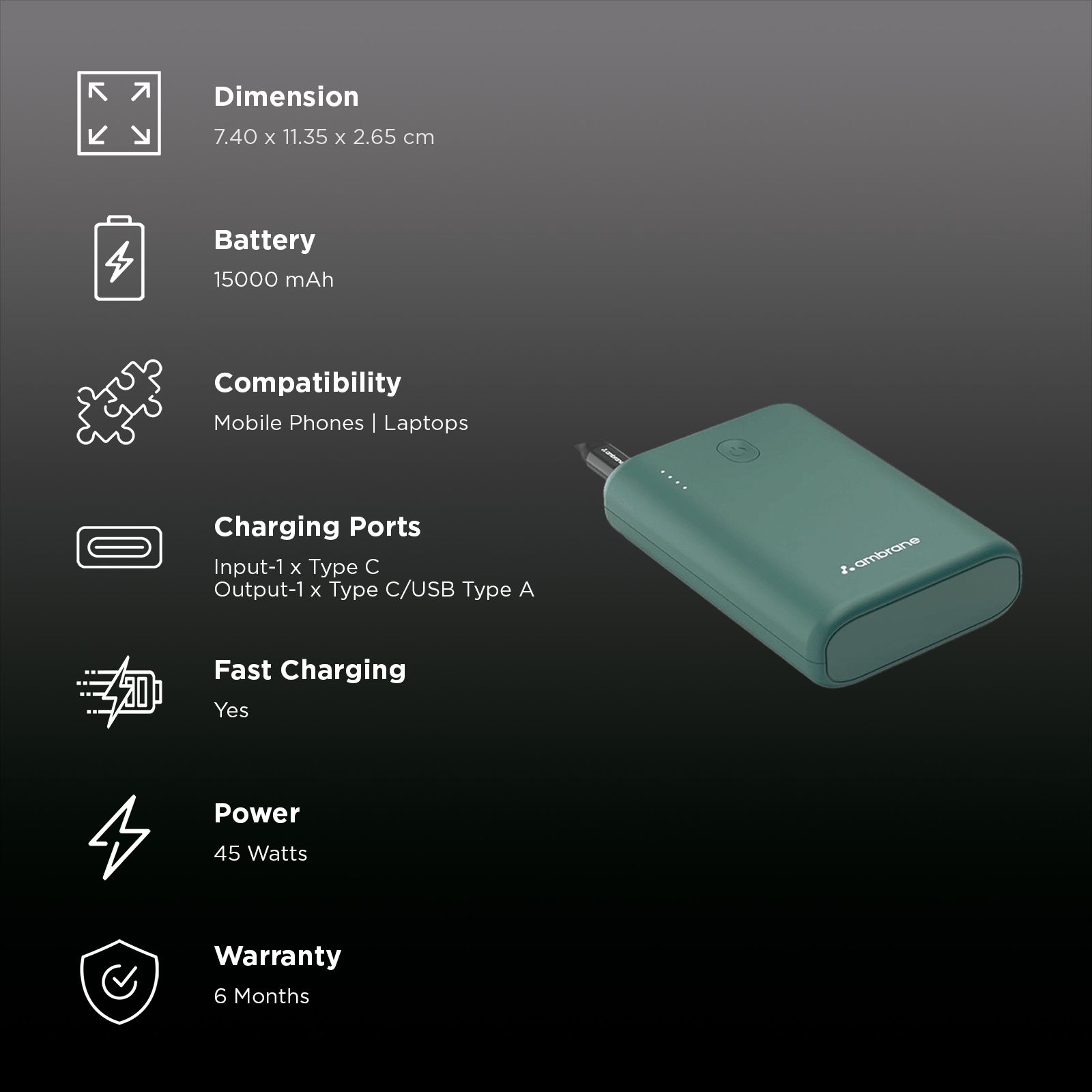 ambrane PowerLit 45 15000 mAh 45W Fast Charging Power Bank (1 Type A & 2 Type C Ports, Advanced Chipset Protection, Green)_3