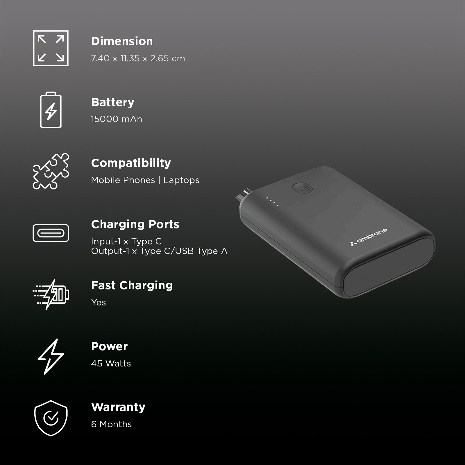 ambrane PowerLit 45 15000 mAh 45W Fast Charging Power Bank (1 Type A & 2 Type C Ports, Advanced Chipset Protection, Black)_3